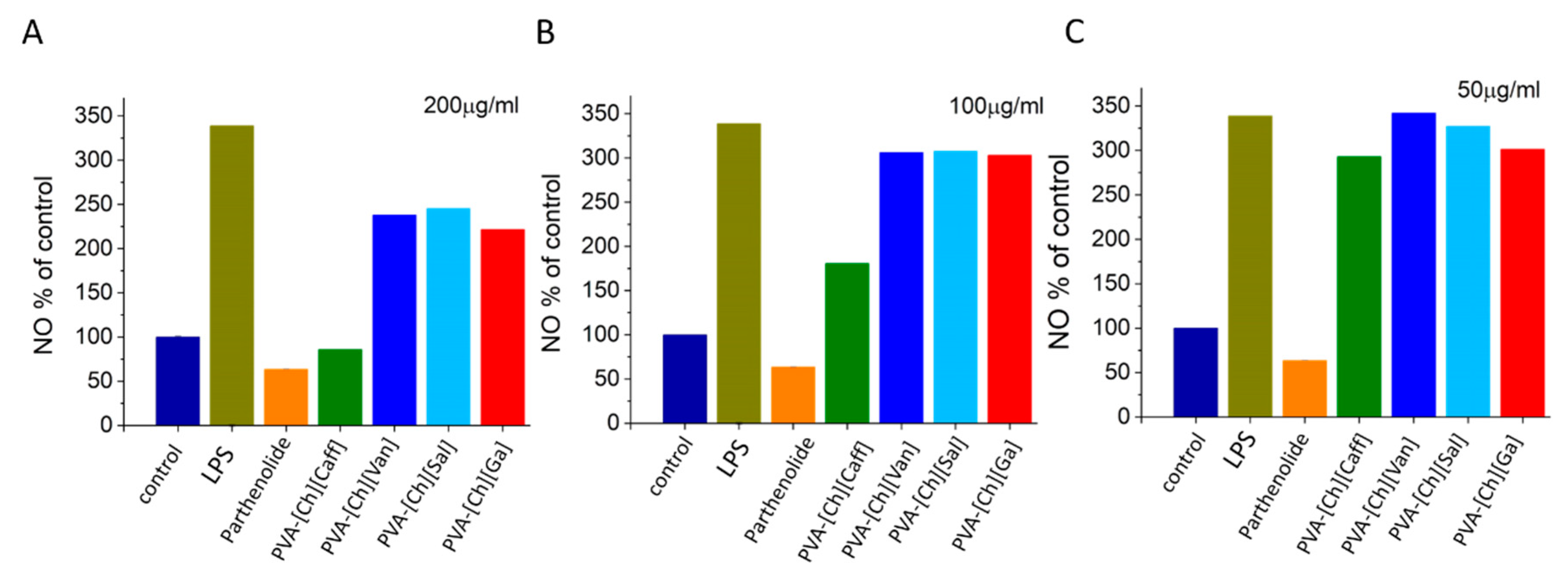 Polymers 15 01076 g005 Polymers 15 01076 g005