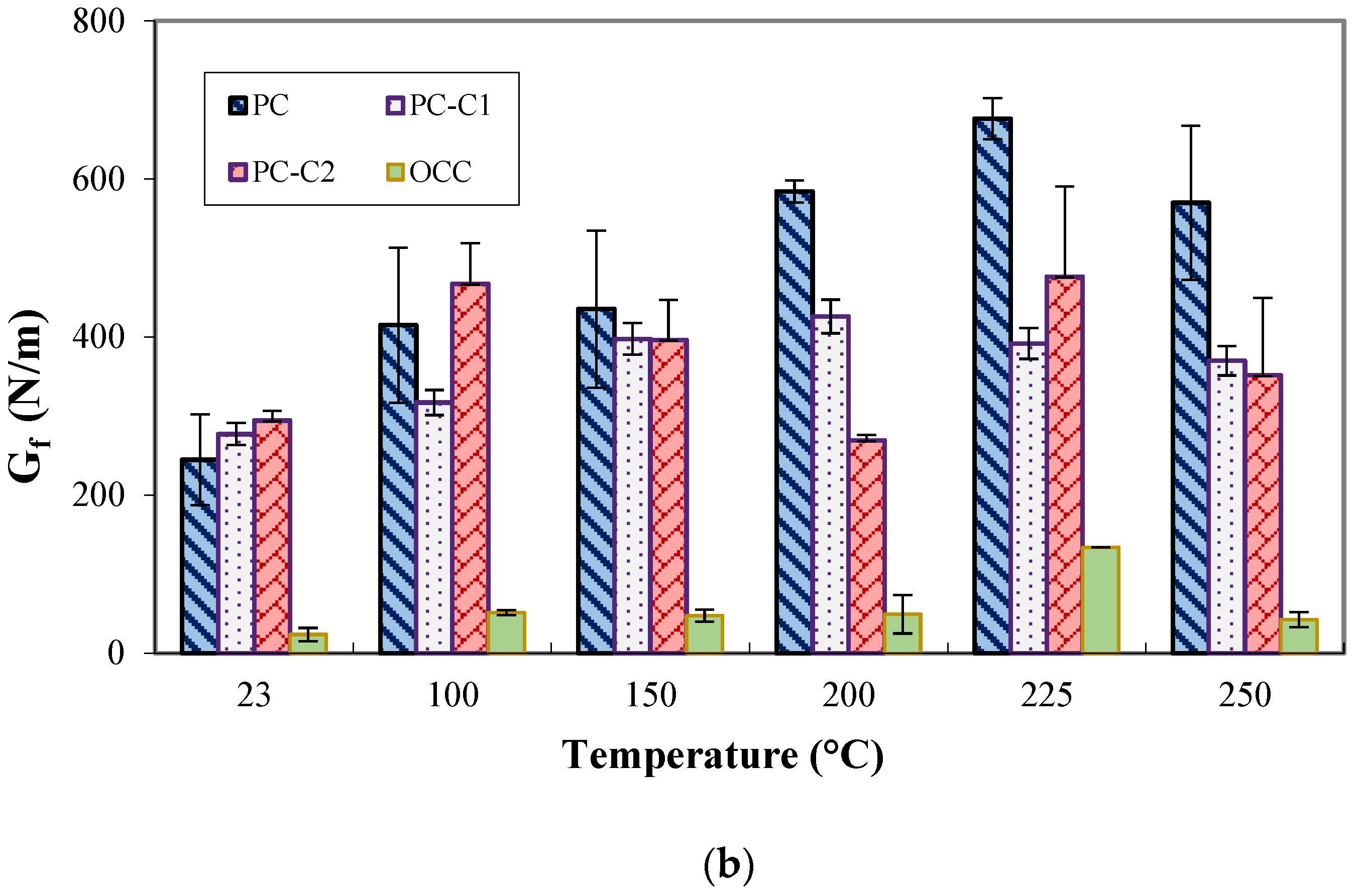 Polymers 15 01078 g010b