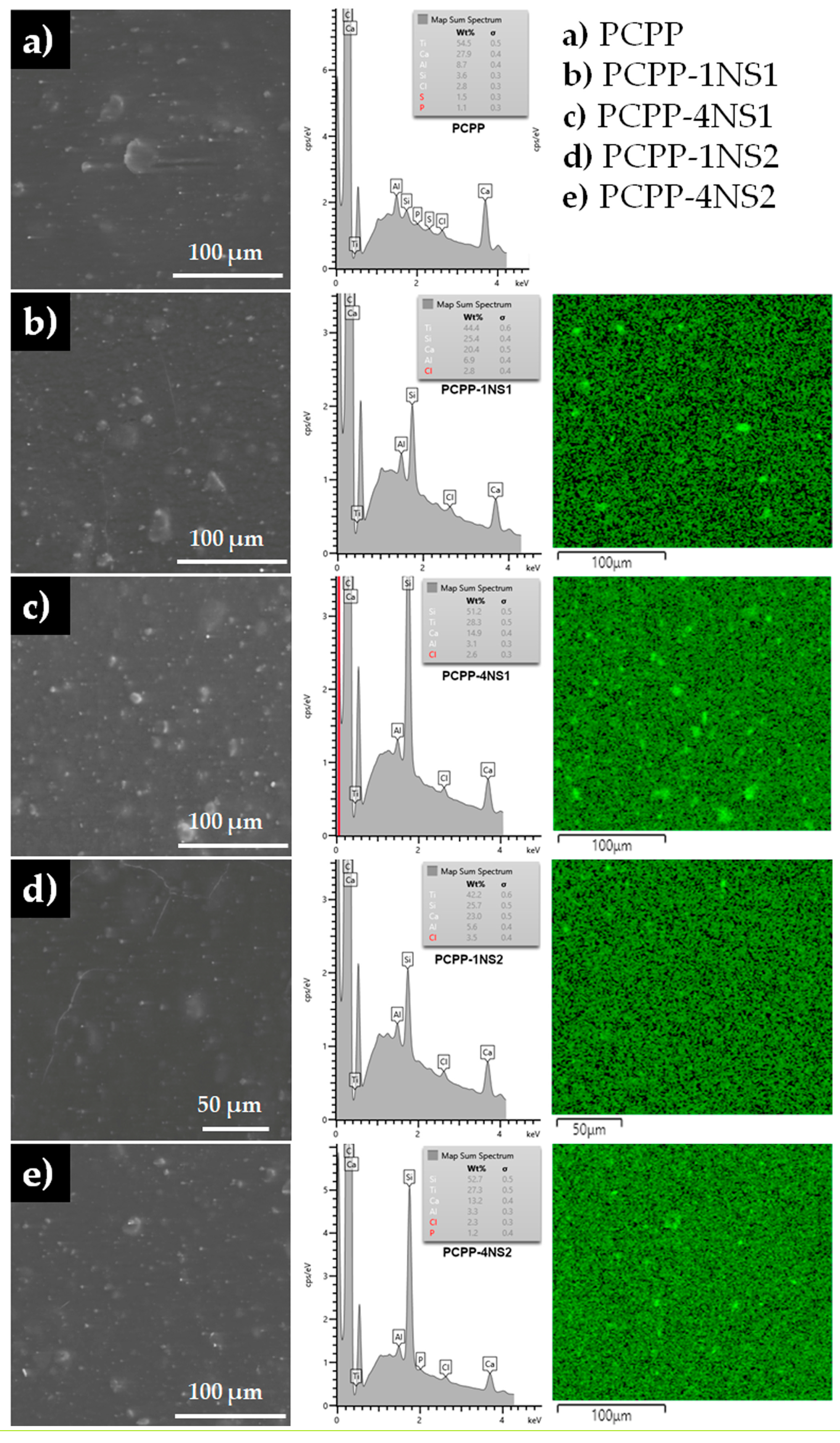 Polymers 15 01081 g001 Polymers 15 01081 g001