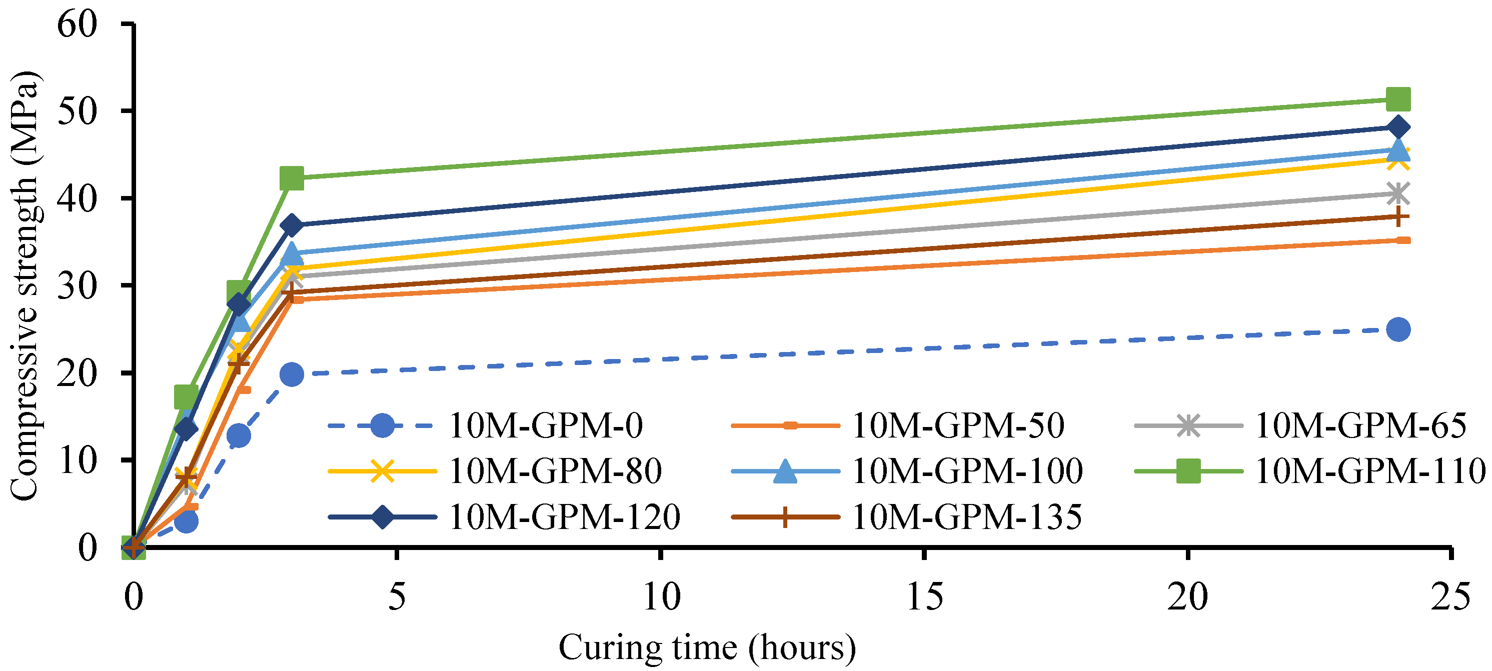 Polymers 15 01084 g008 Polymers 15 01084 g008