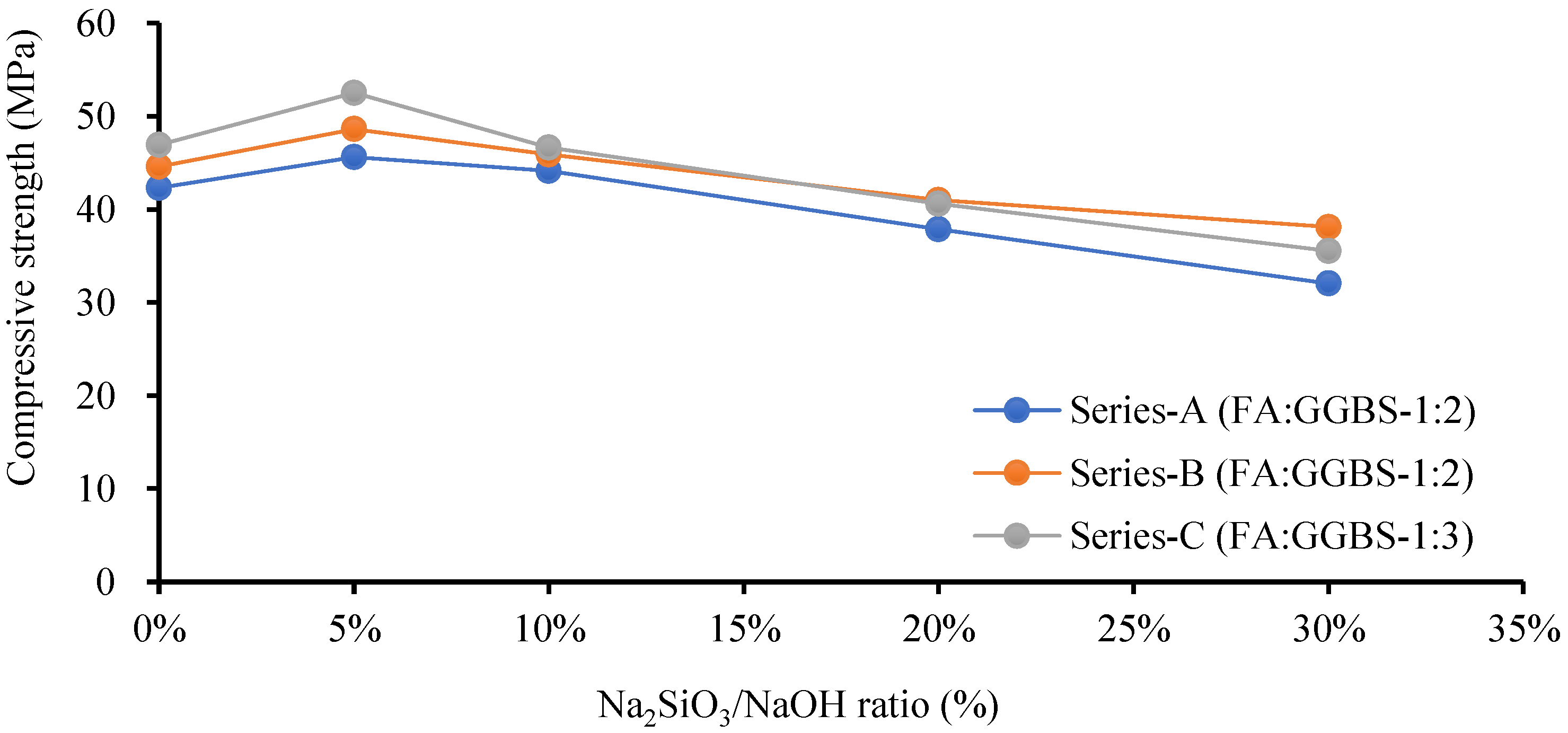Polymers 15 01084 g012 Polymers 15 01084 g012
