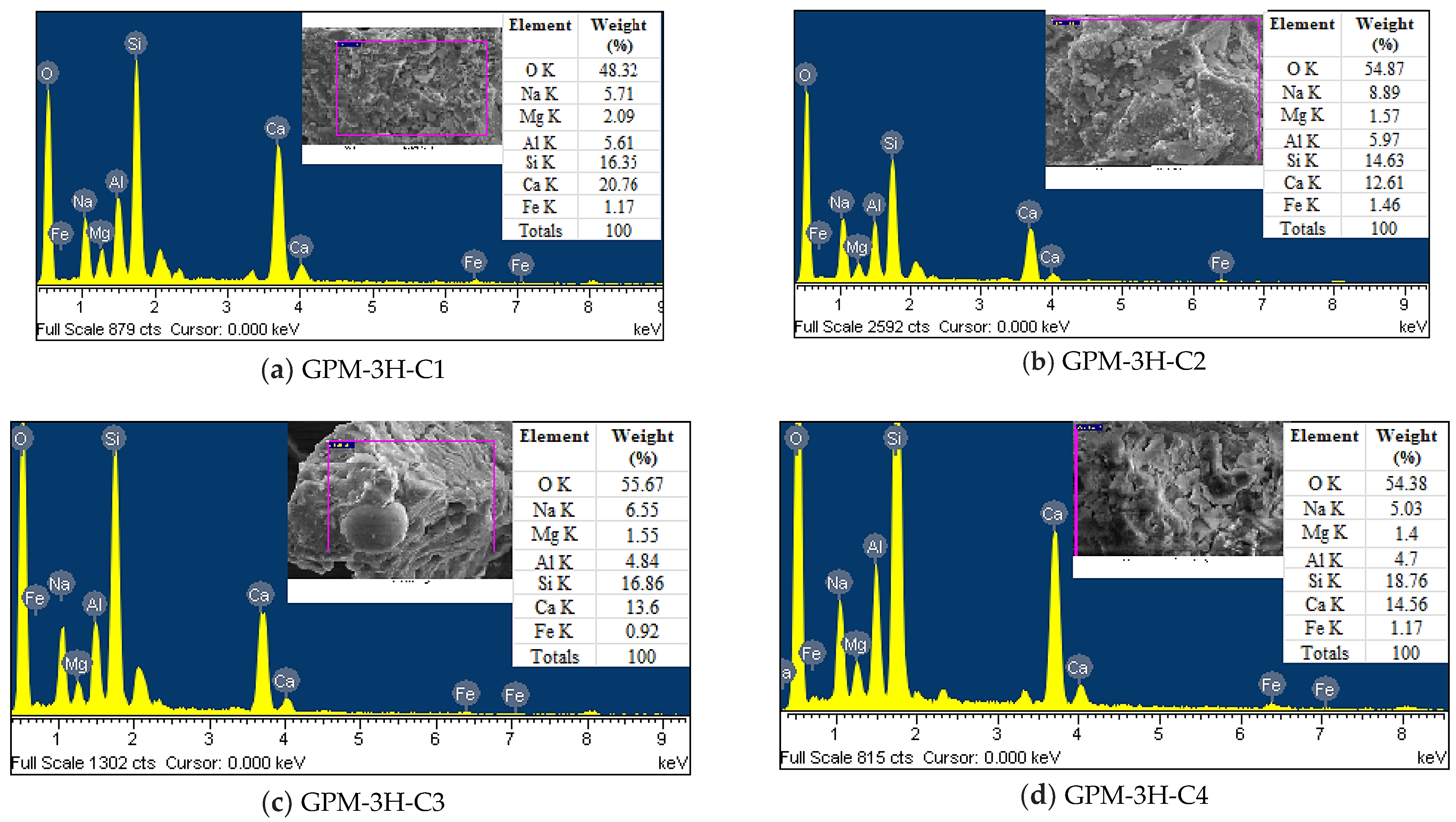 Polymers 15 01084 g016a Polymers 15 01084 g016a
