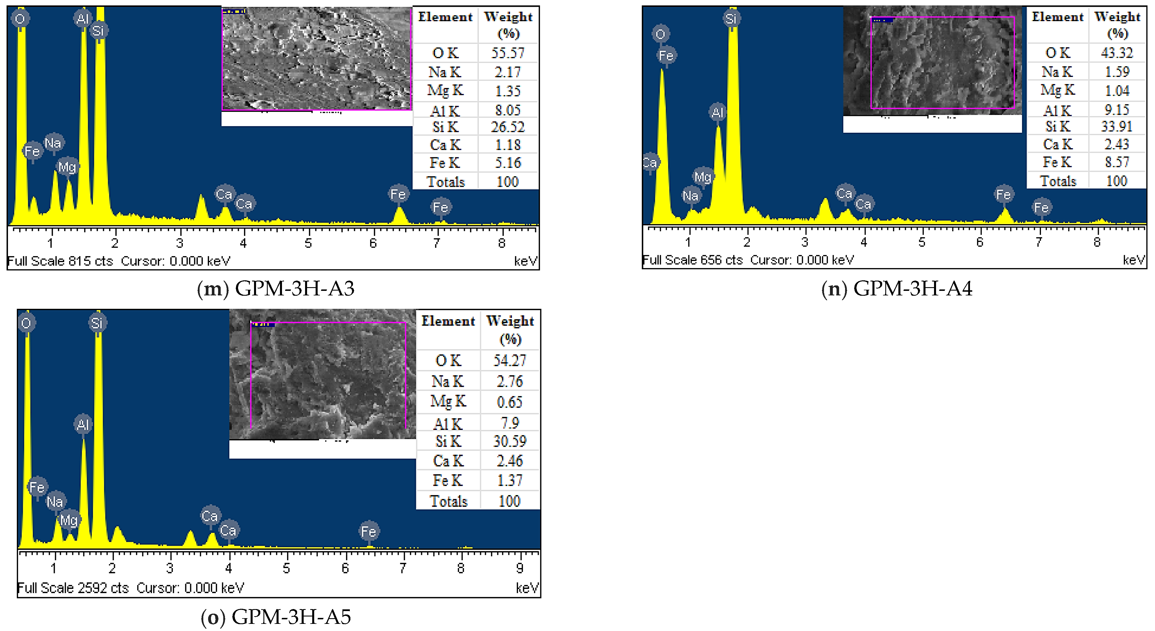 Polymers 15 01084 g016c Polymers 15 01084 g016c