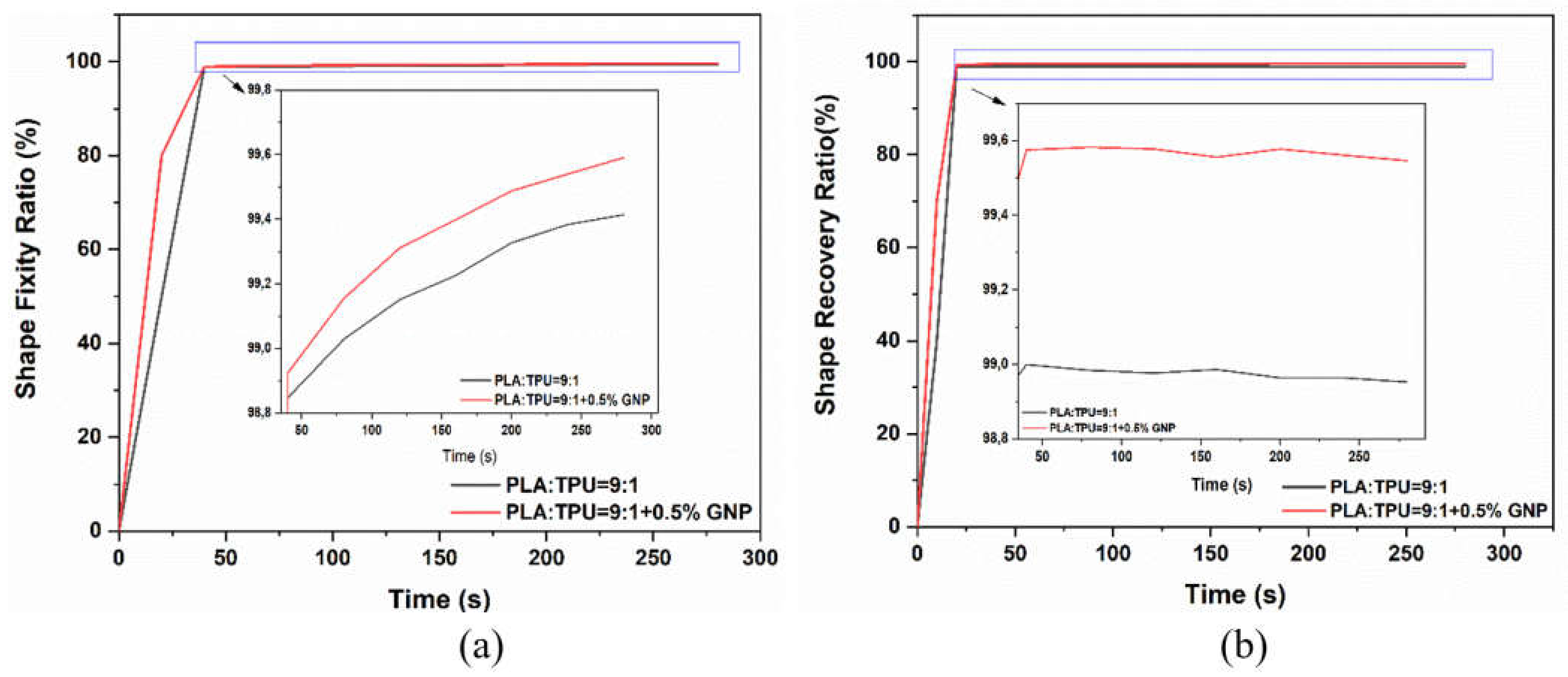 Polymers 15 01085 g007
