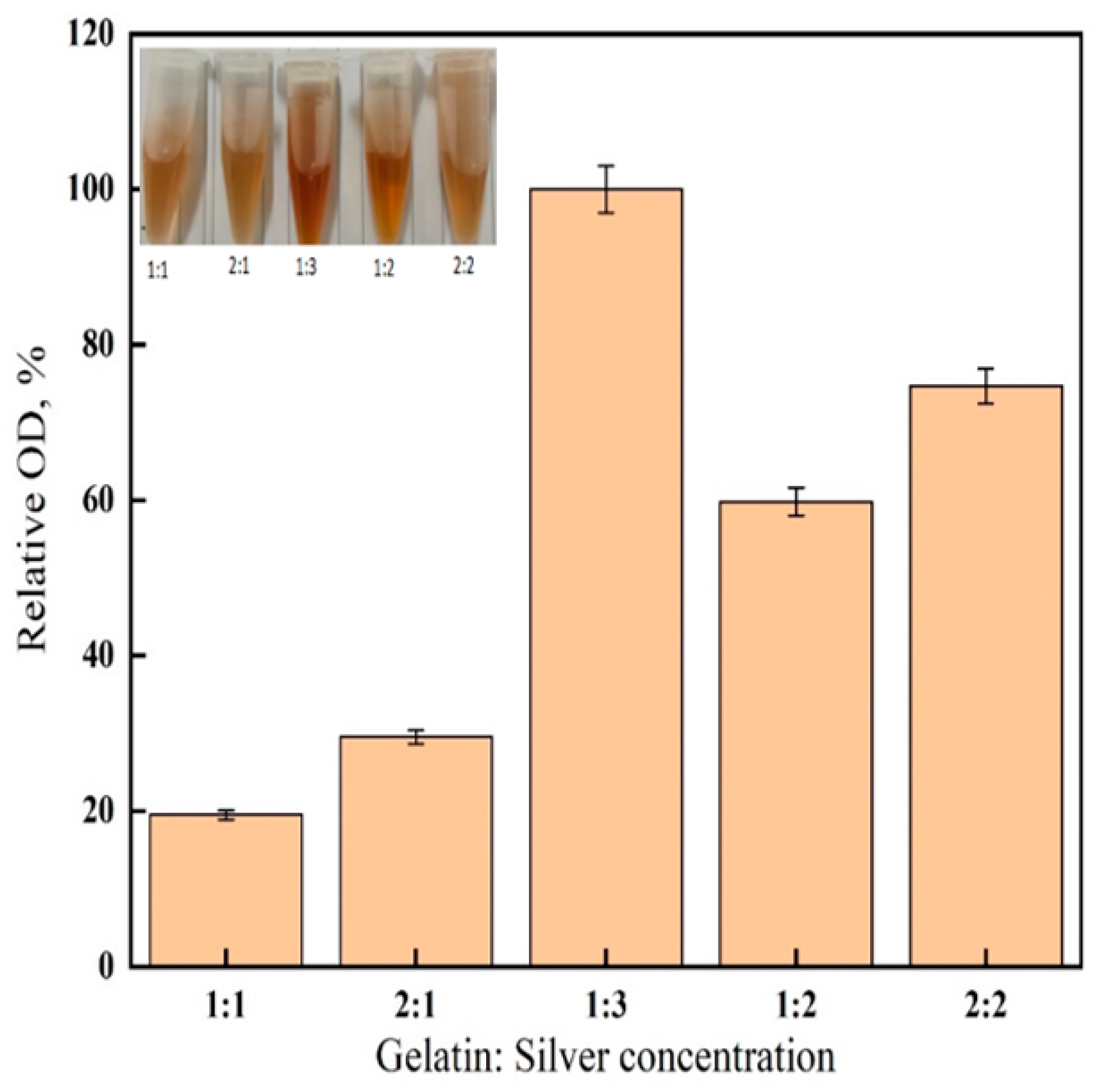 Polymers 15 01086 g001