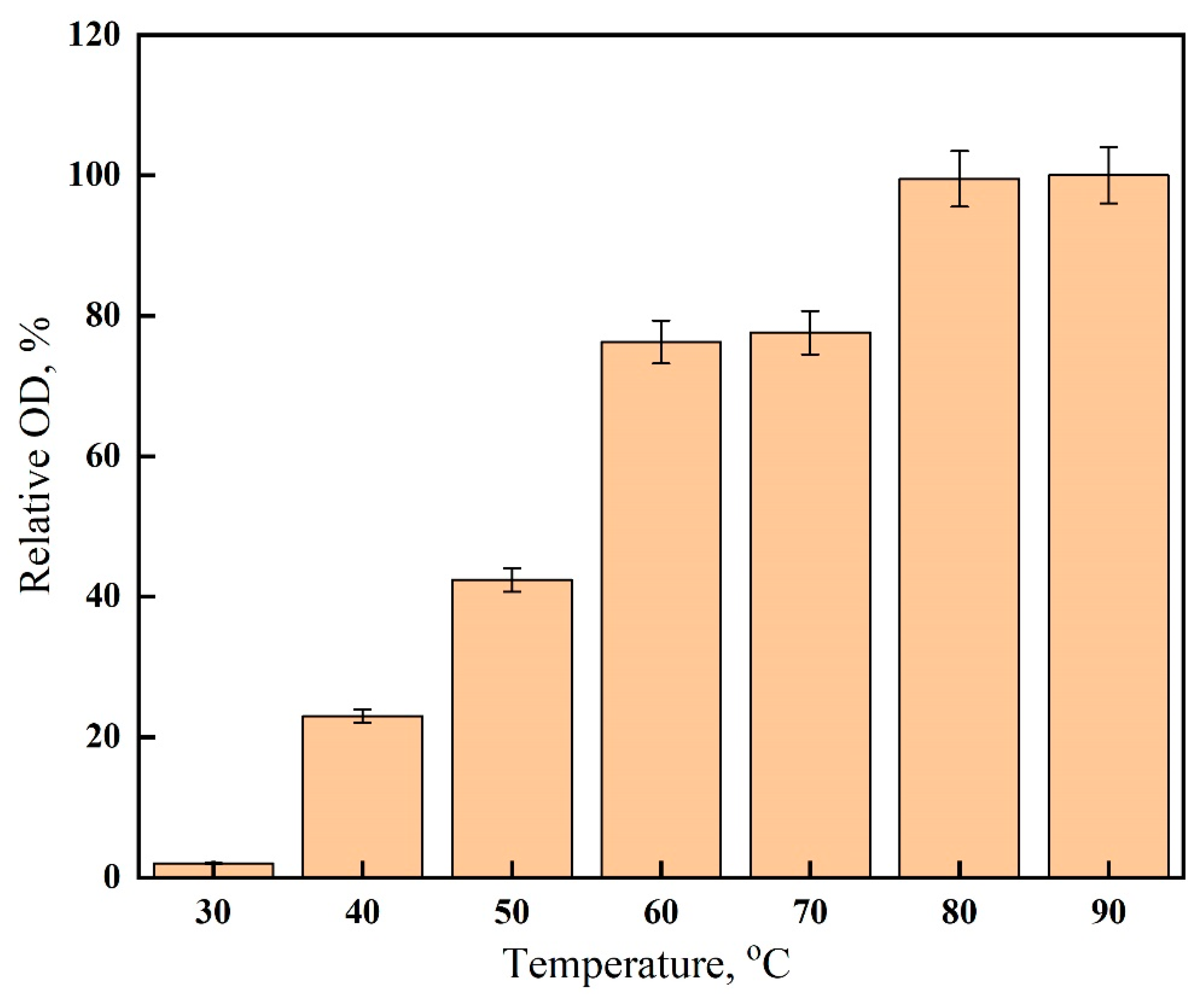 Polymers 15 01086 g005