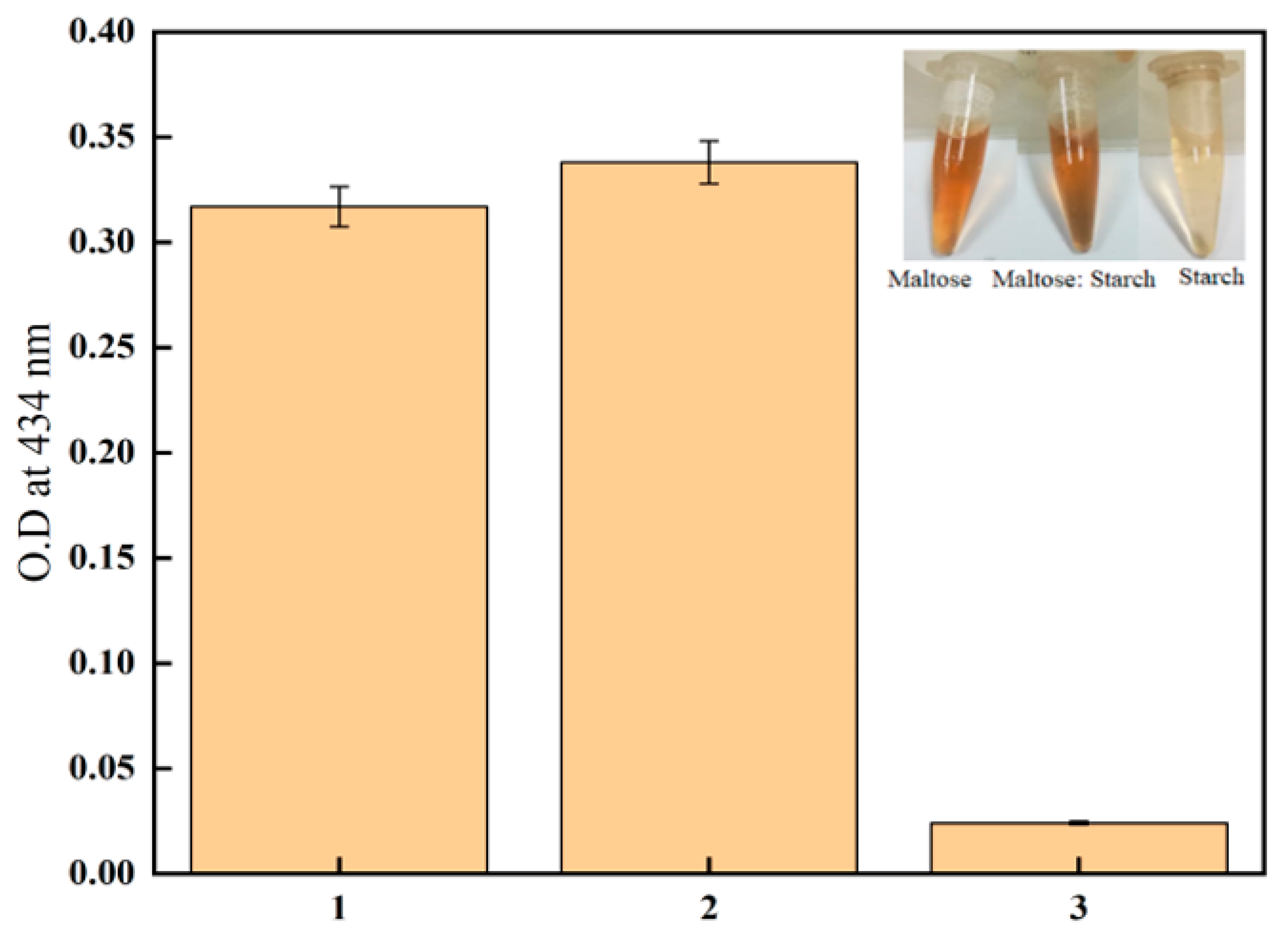 Polymers 15 01086 g006