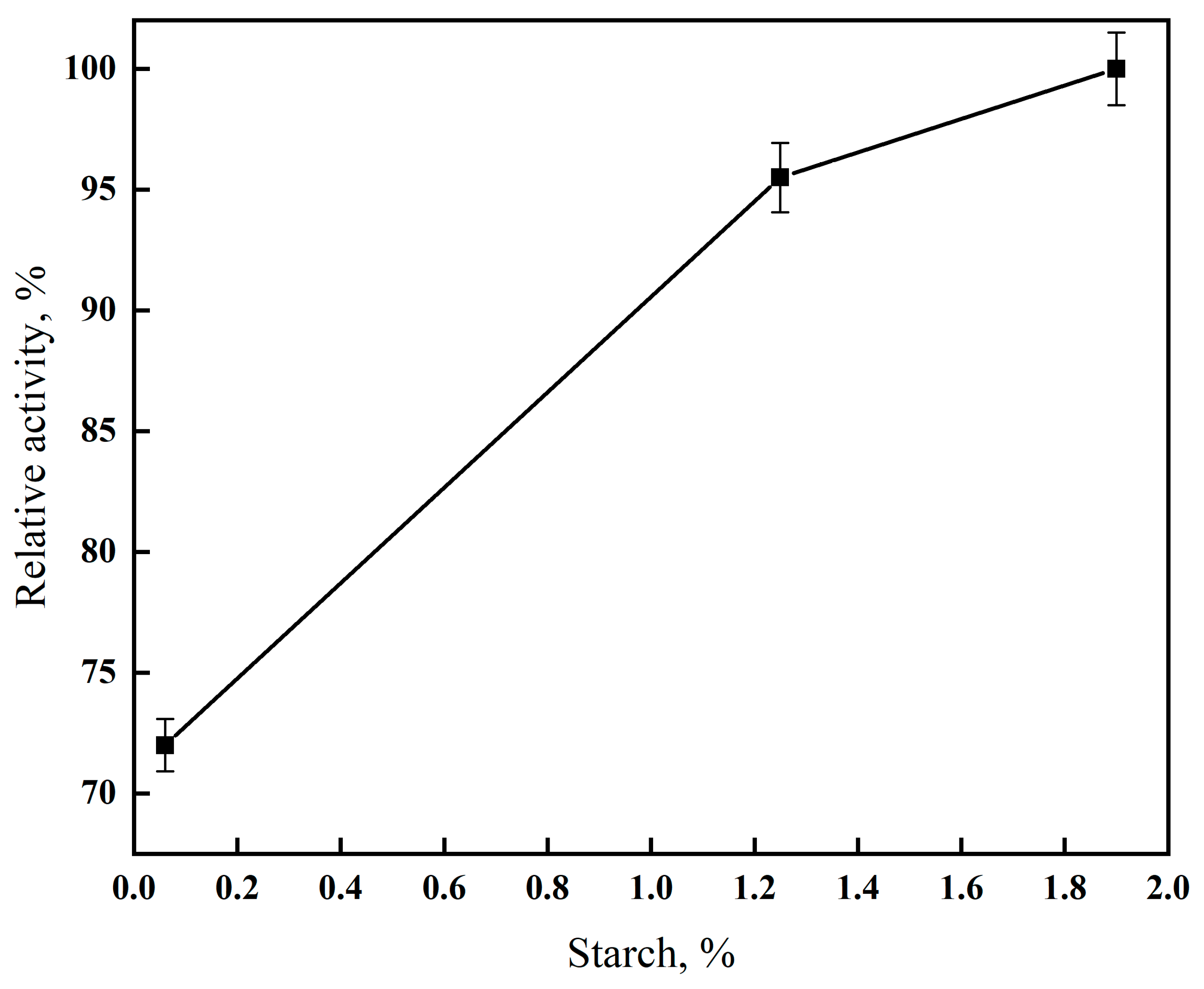 Polymers 15 01086 g007