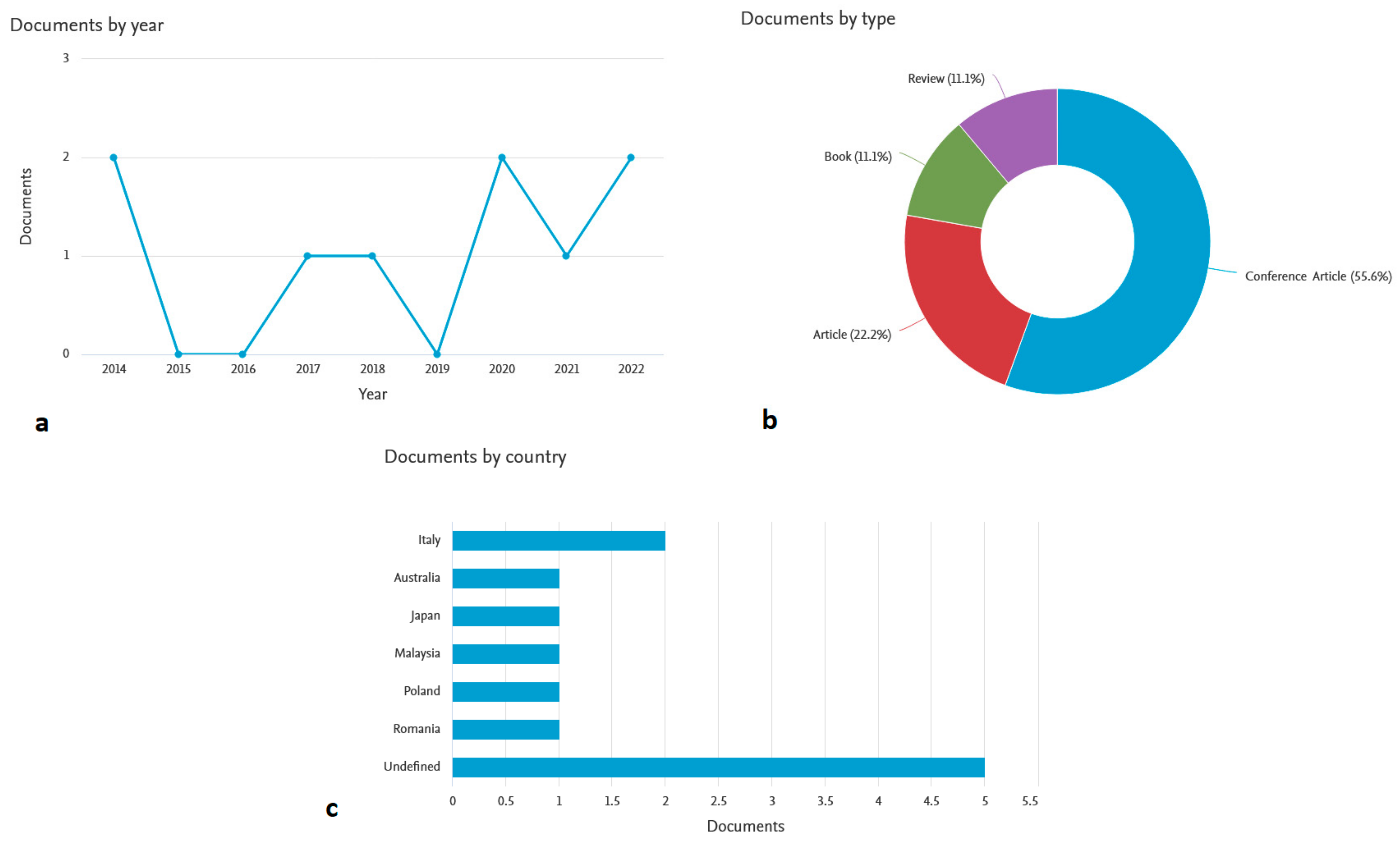 Polymers 15 01087 g003
