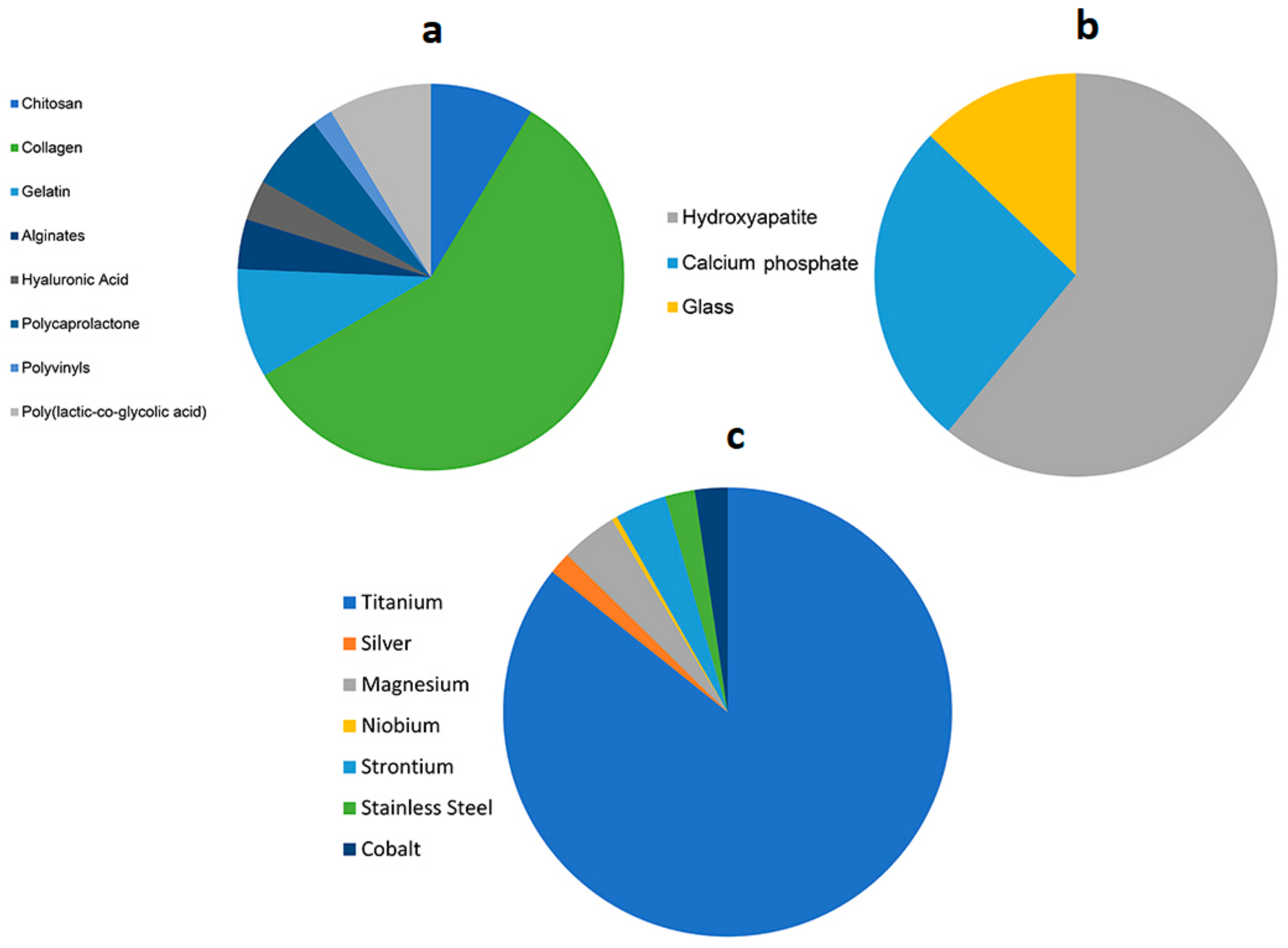 Polymers 15 01087 g005