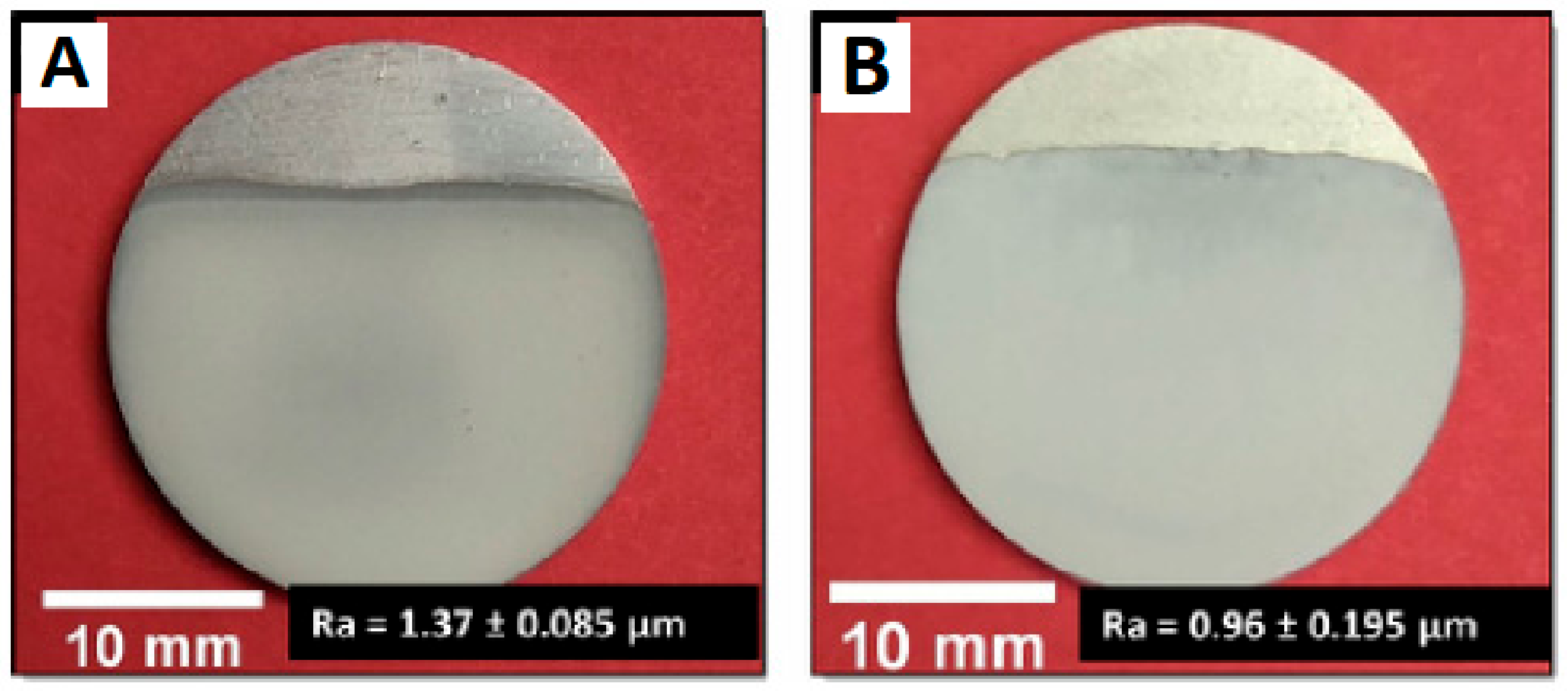 Polymers 15 01087 g022
