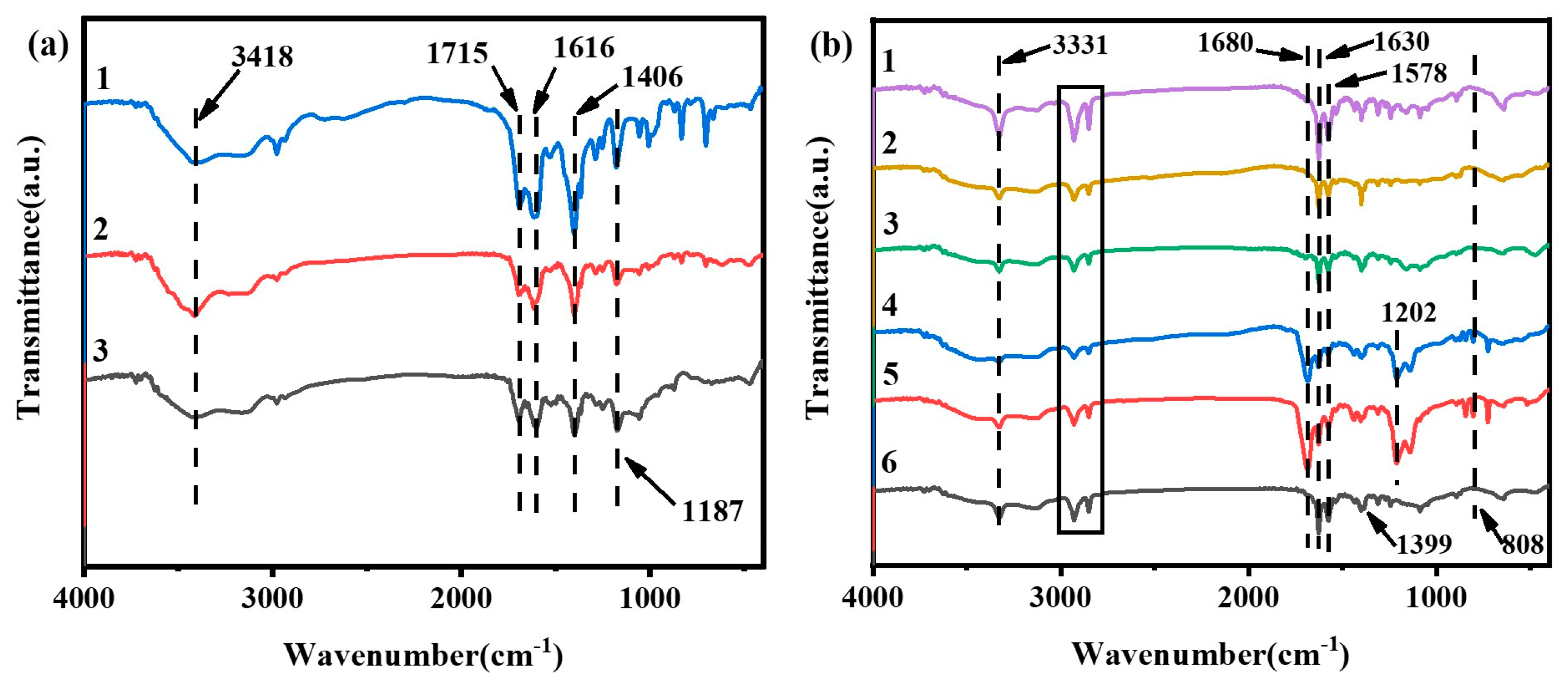 Polymers 15 01088 g002 Polymers 15 01088 g002