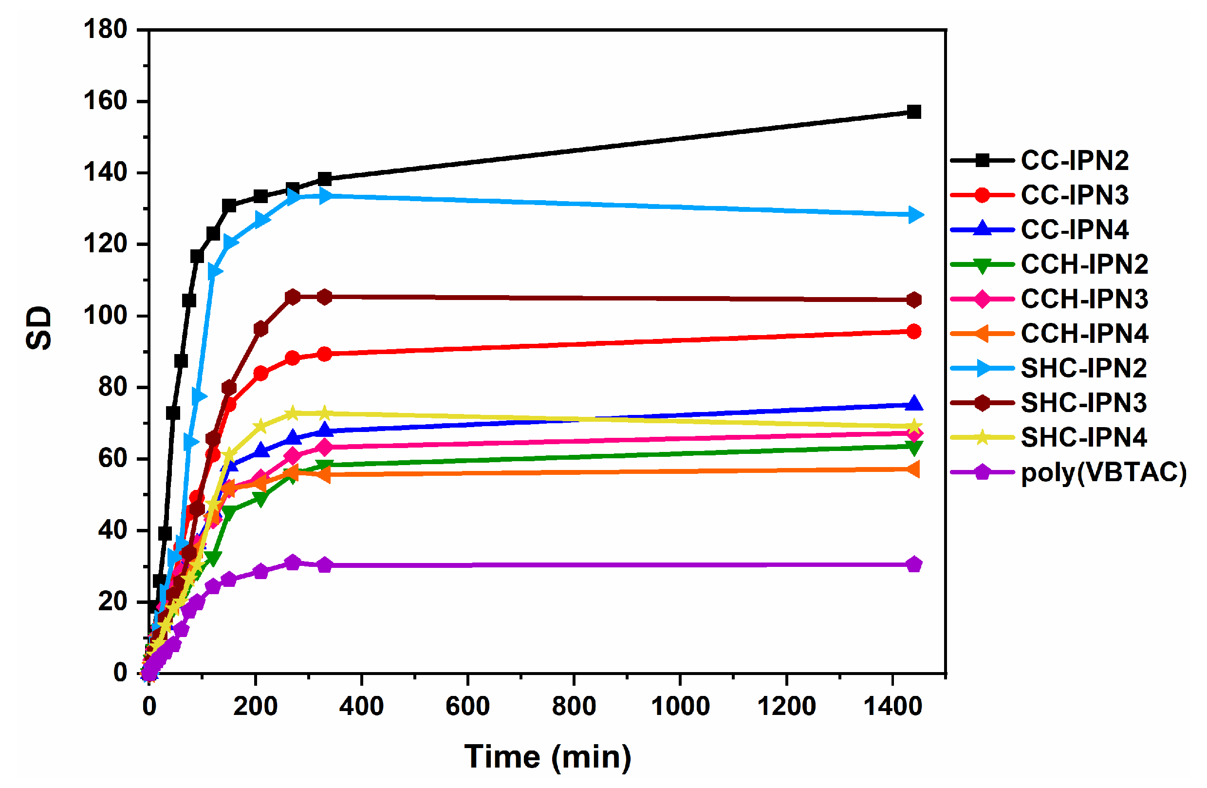 Polymers 15 01091 g008 Polymers 15 01091 g008
