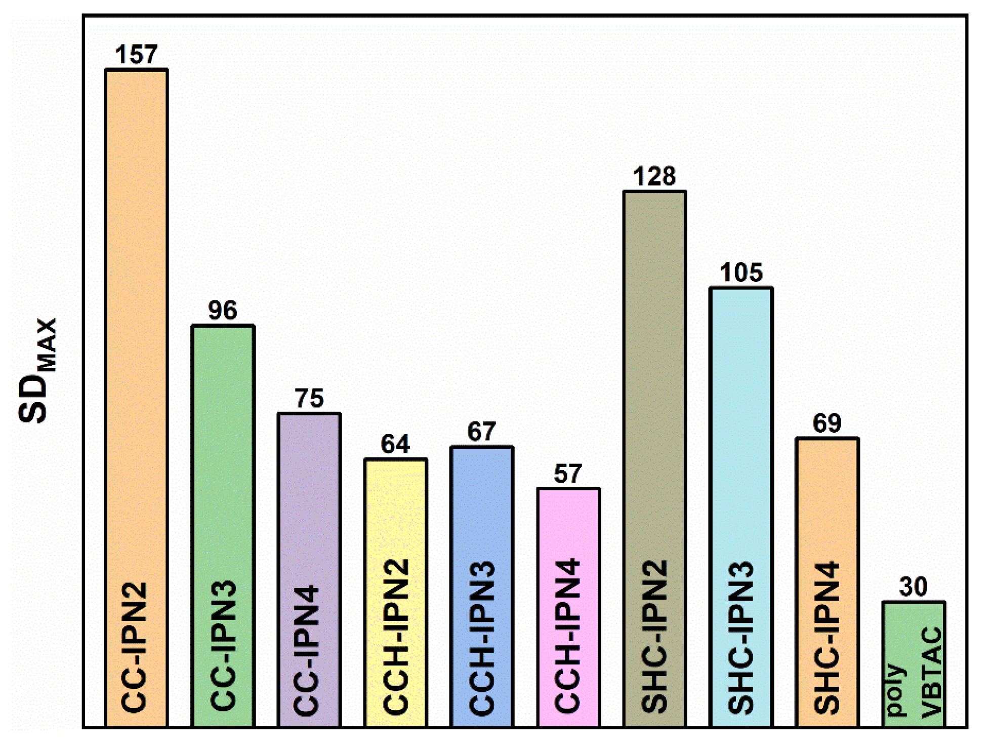 Polymers 15 01091 g009 Polymers 15 01091 g009