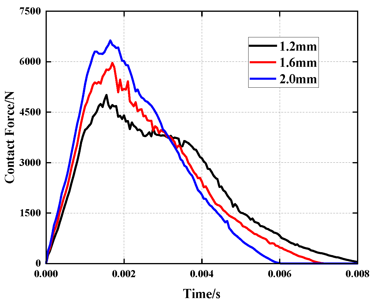 Polymers 15 01092 g010
