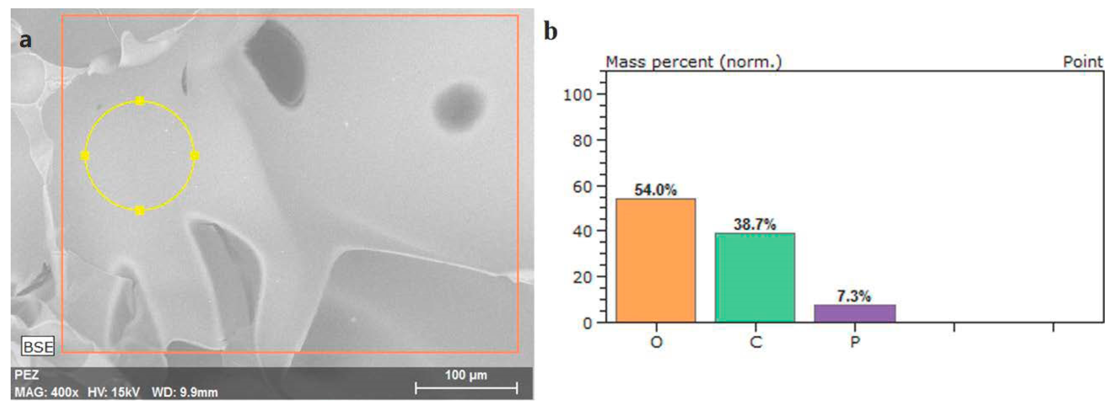 Polymers 15 01093 g008 Polymers 15 01093 g008
