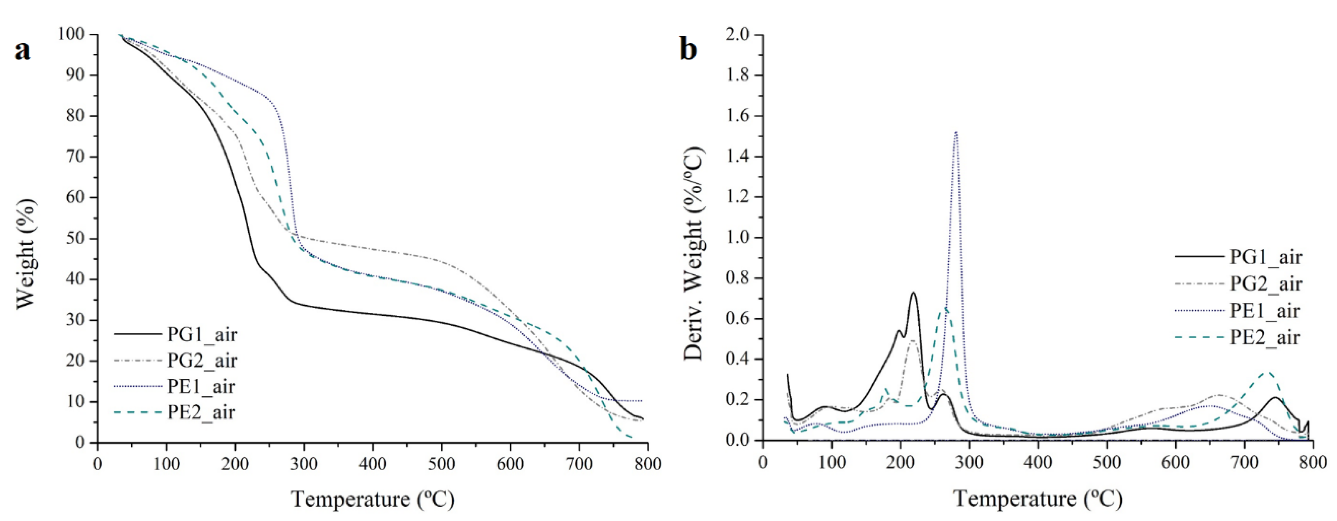 Polymers 15 01093 g010 Polymers 15 01093 g010