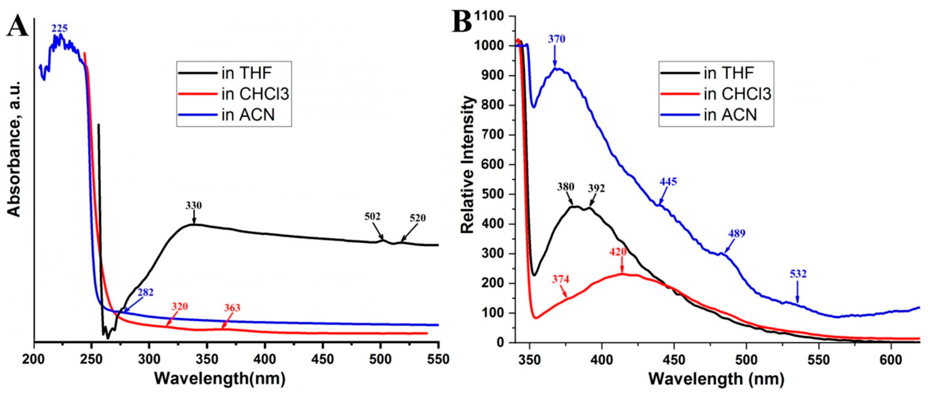 Polymers 15 01094 g002