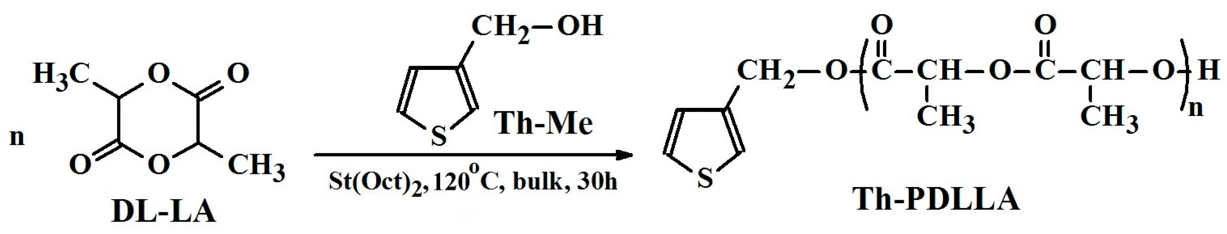 Polymers 15 01094 sch001