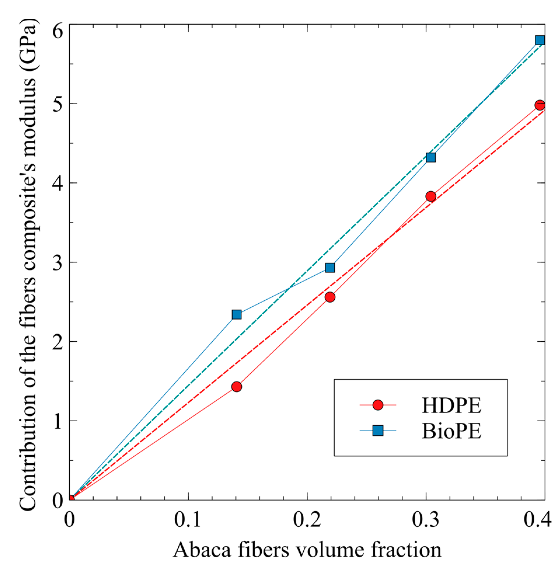 Polymers 15 01096 g002