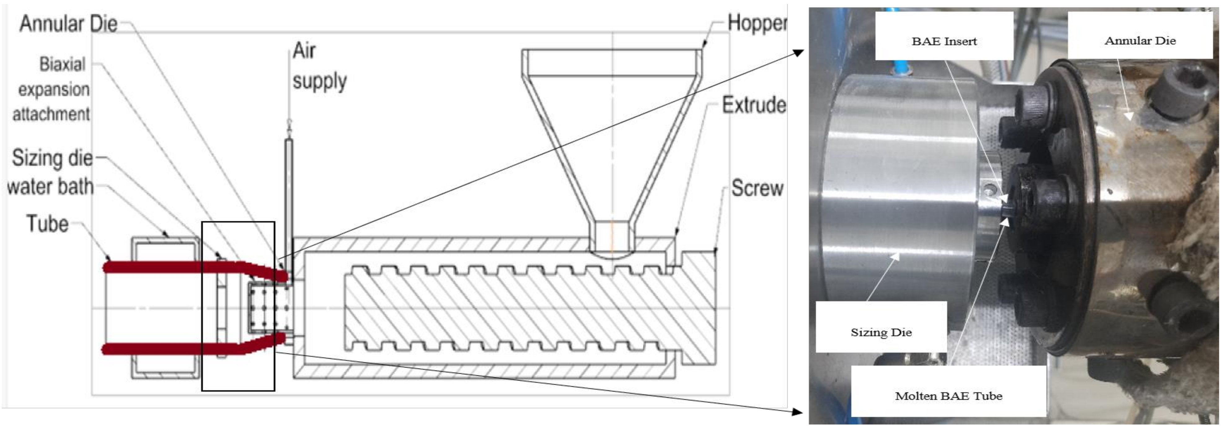 Polymers 15 01097 g001 Polymers 15 01097 g001