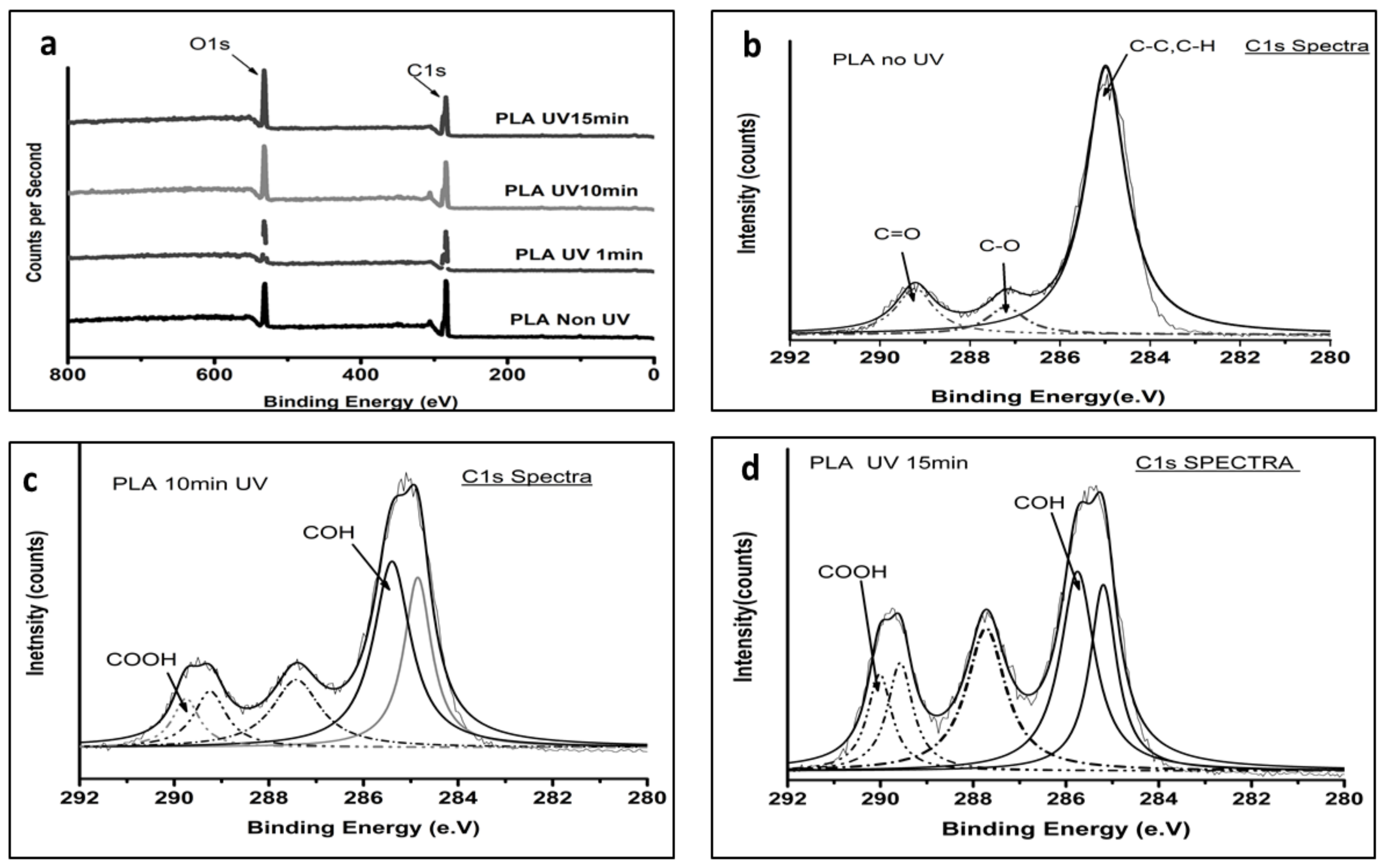 Polymers 15 01097 g004 Polymers 15 01097 g004