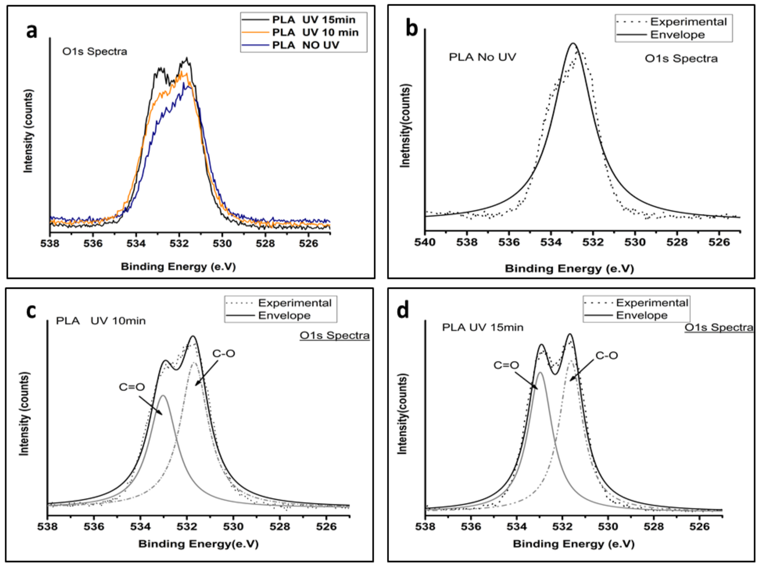 Polymers 15 01097 g005 Polymers 15 01097 g005