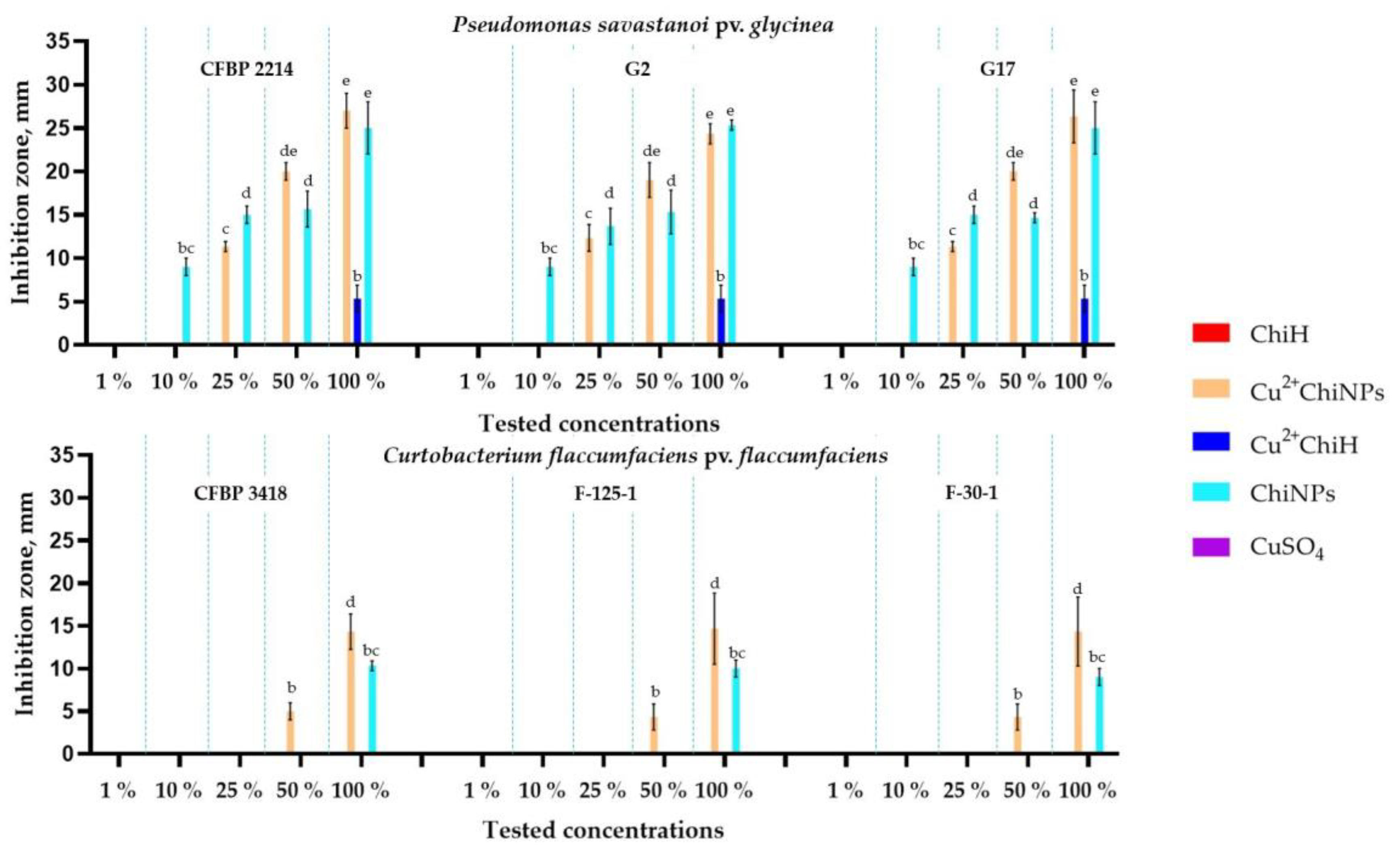 Polymers 15 01100 g002 Polymers 15 01100 g002