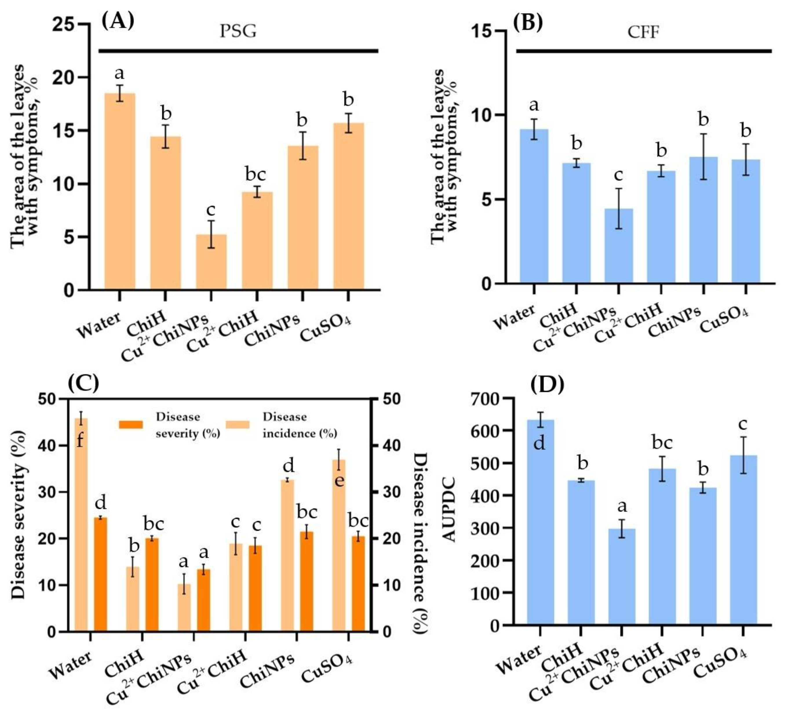 Polymers 15 01100 g005 Polymers 15 01100 g005