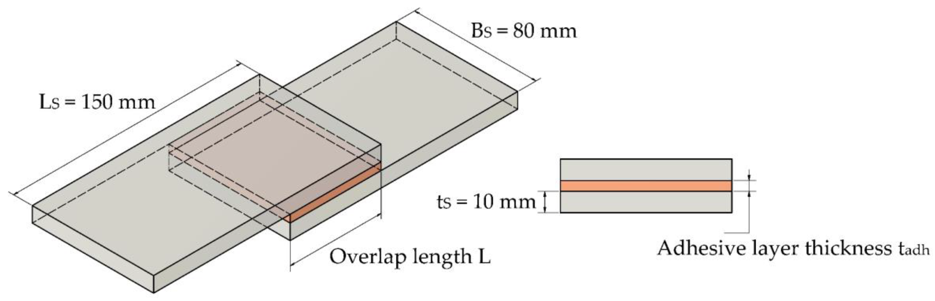 Polymers 15 01102 g001