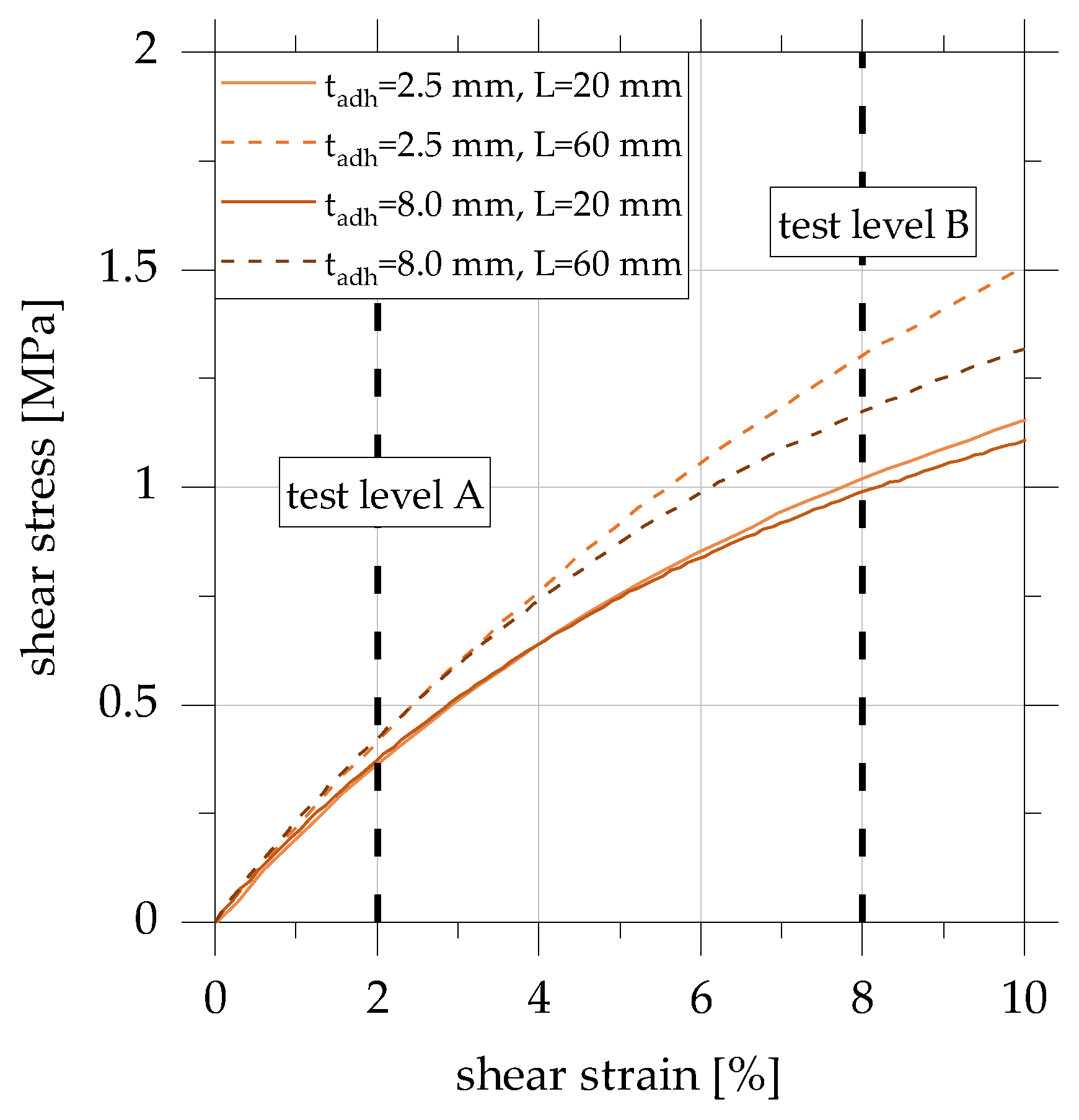 Polymers 15 01102 g005