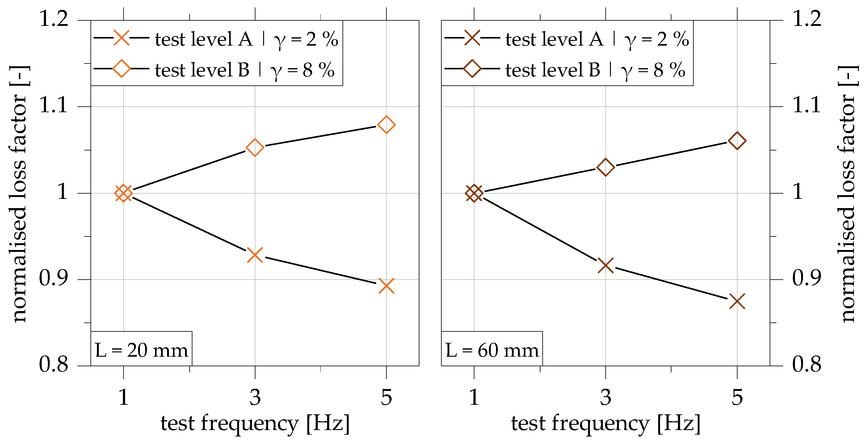 Polymers 15 01102 g009