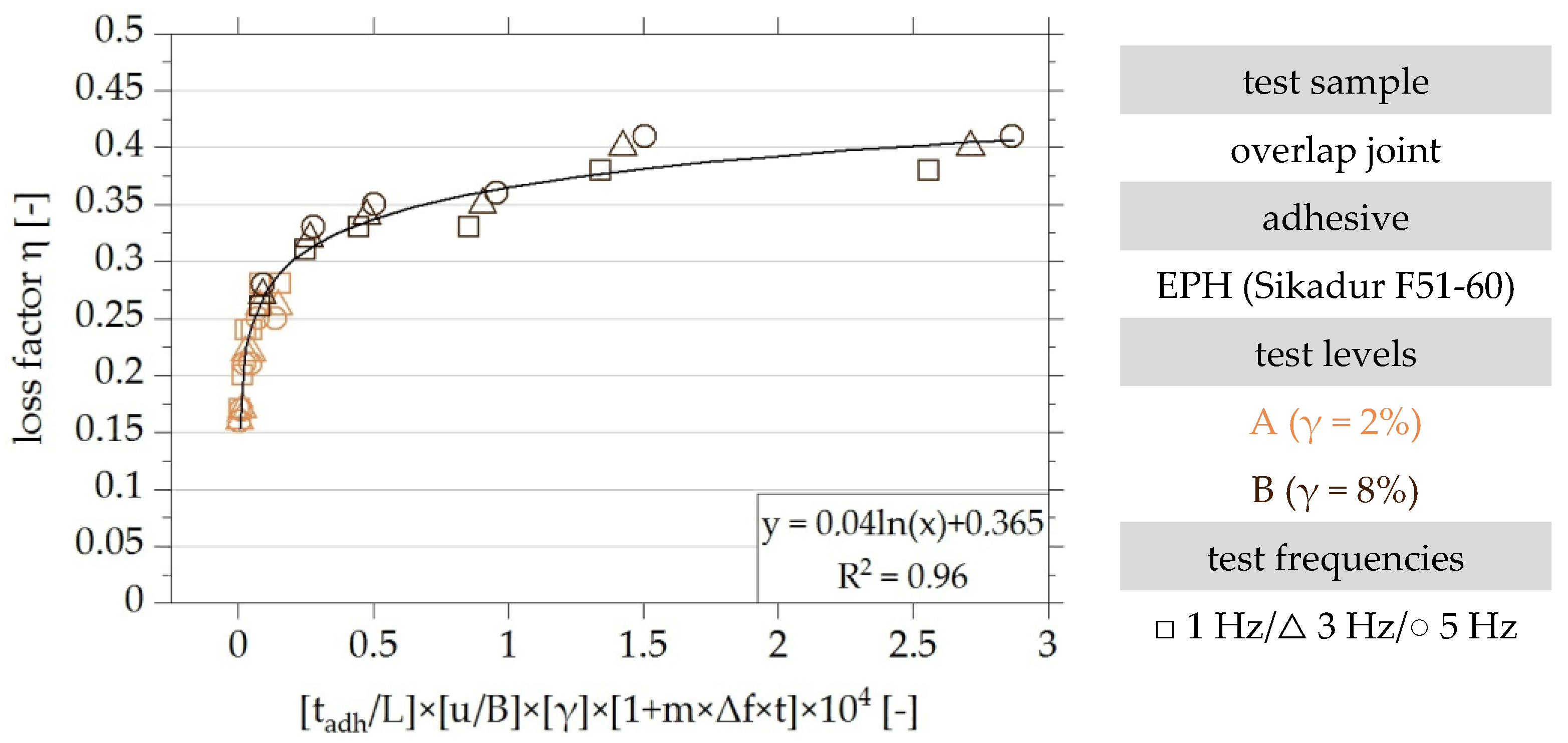 Polymers 15 01102 g017