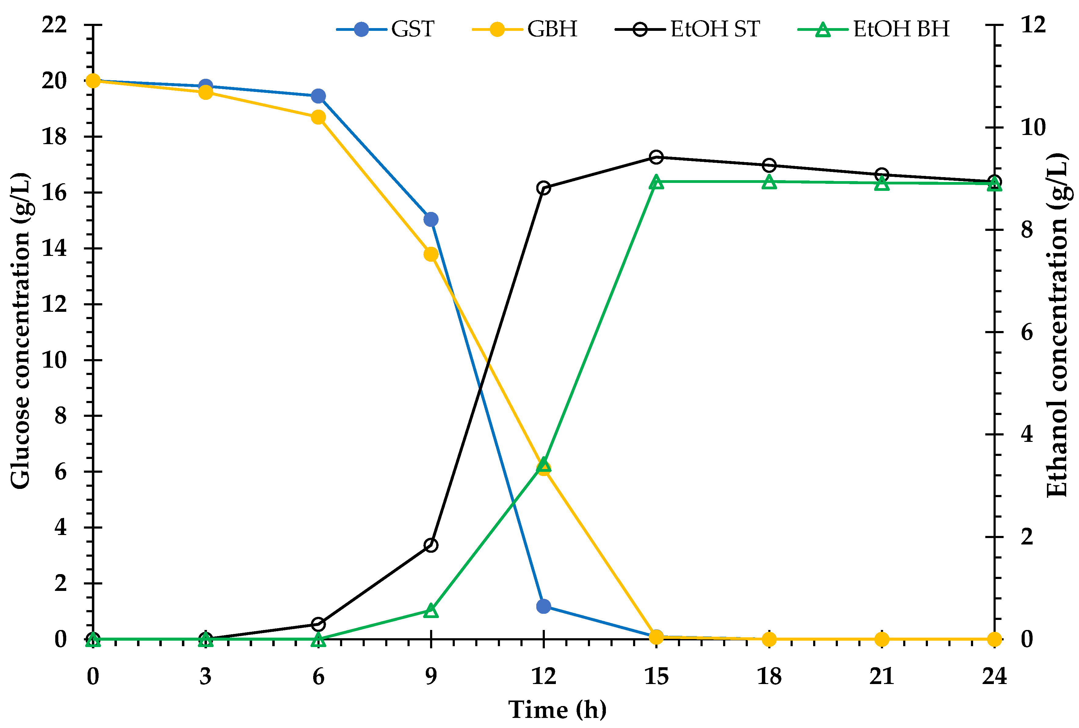 Polymers 15 01103 g004 Polymers 15 01103 g004