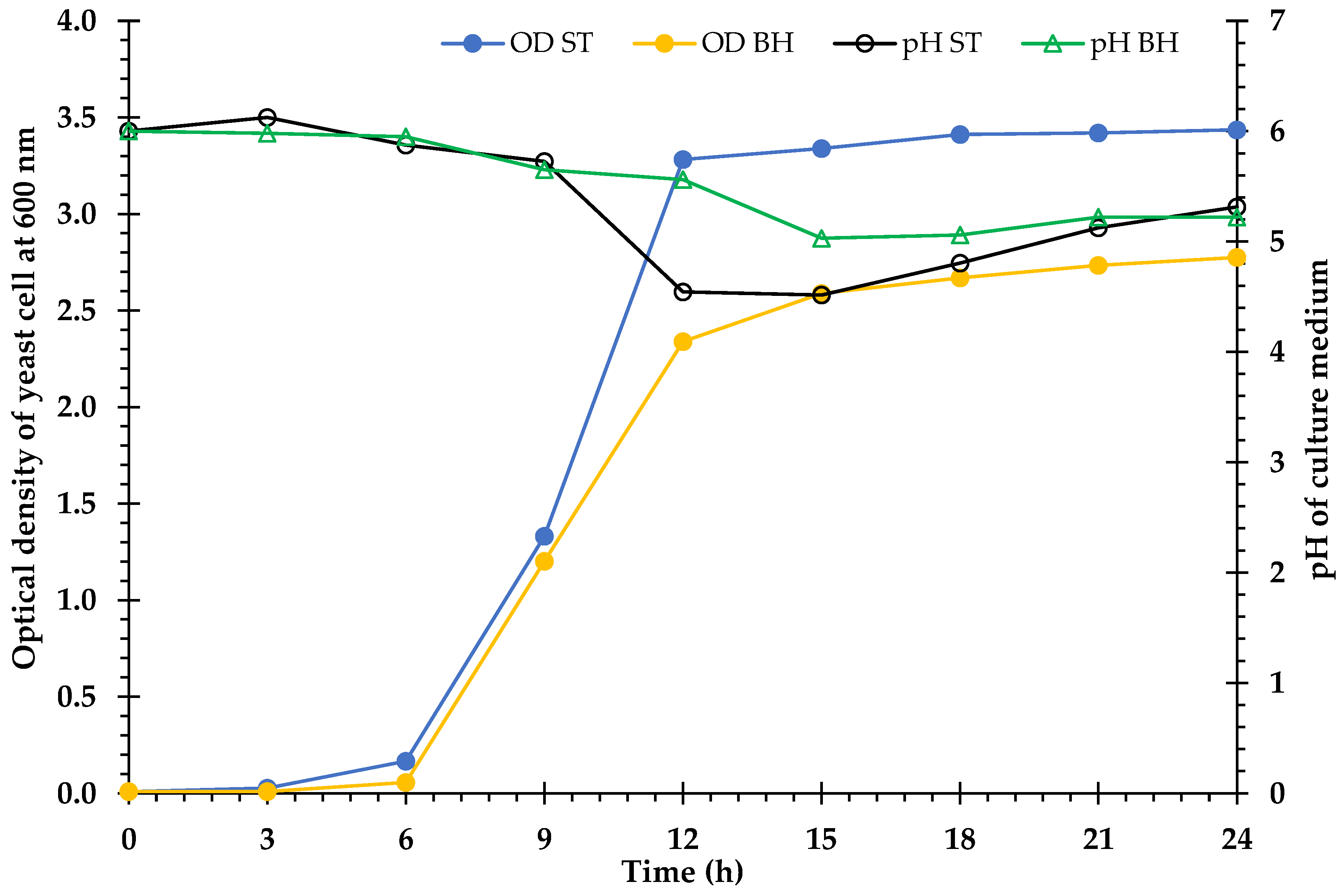 Polymers 15 01103 g005 Polymers 15 01103 g005