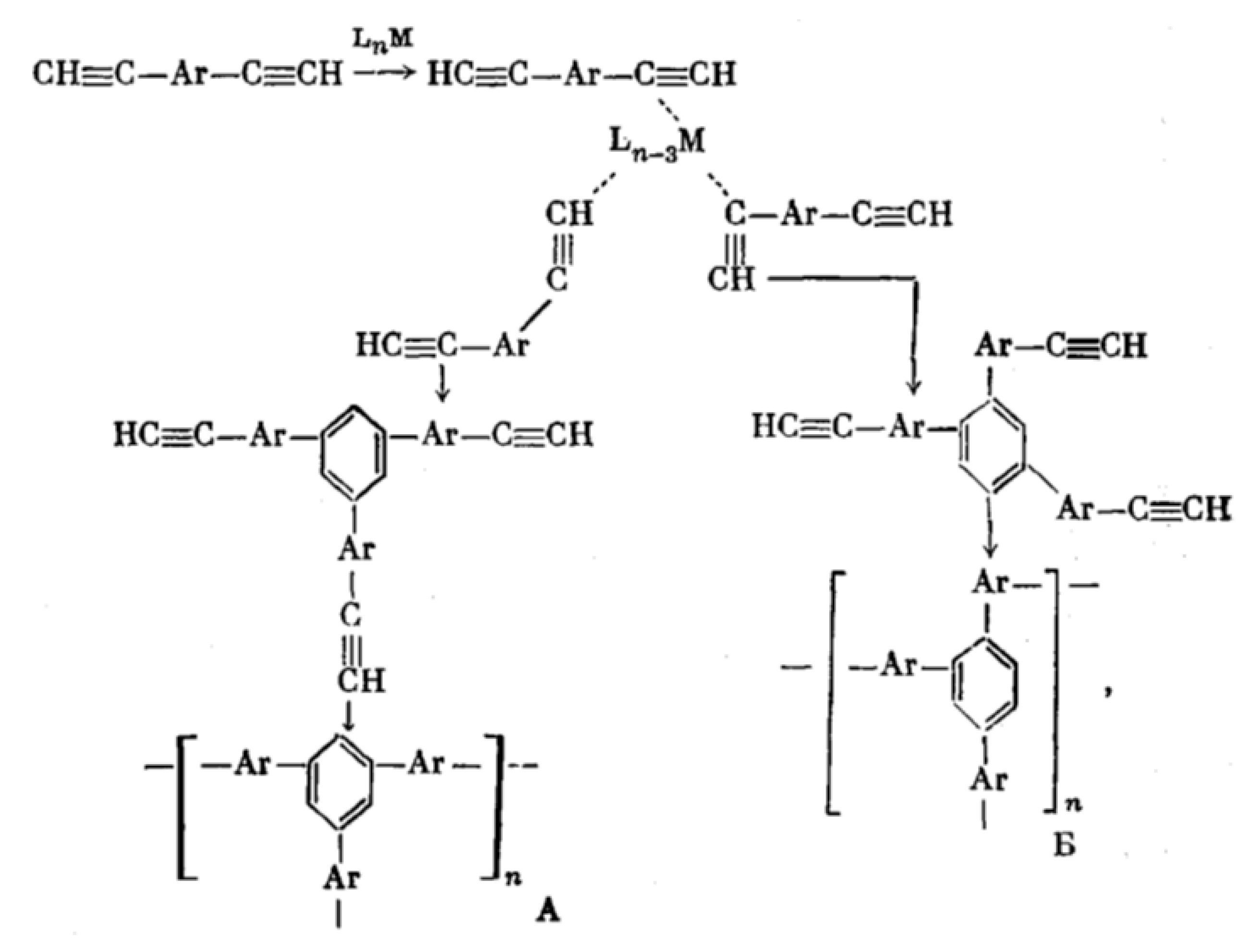 Polymers 15 01105 g009 Polymers 15 01105 g009