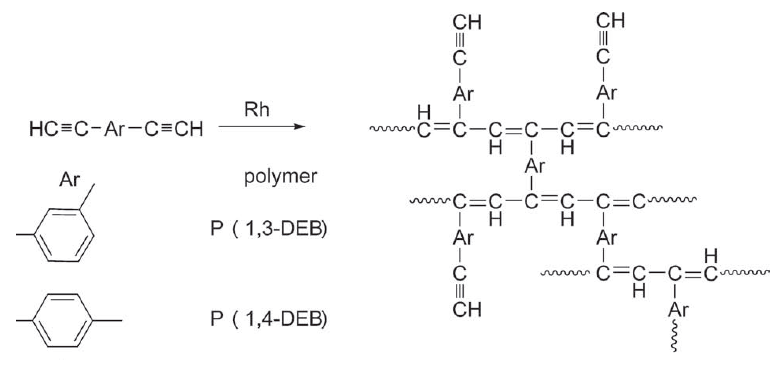 Polymers 15 01105 g014 Polymers 15 01105 g014
