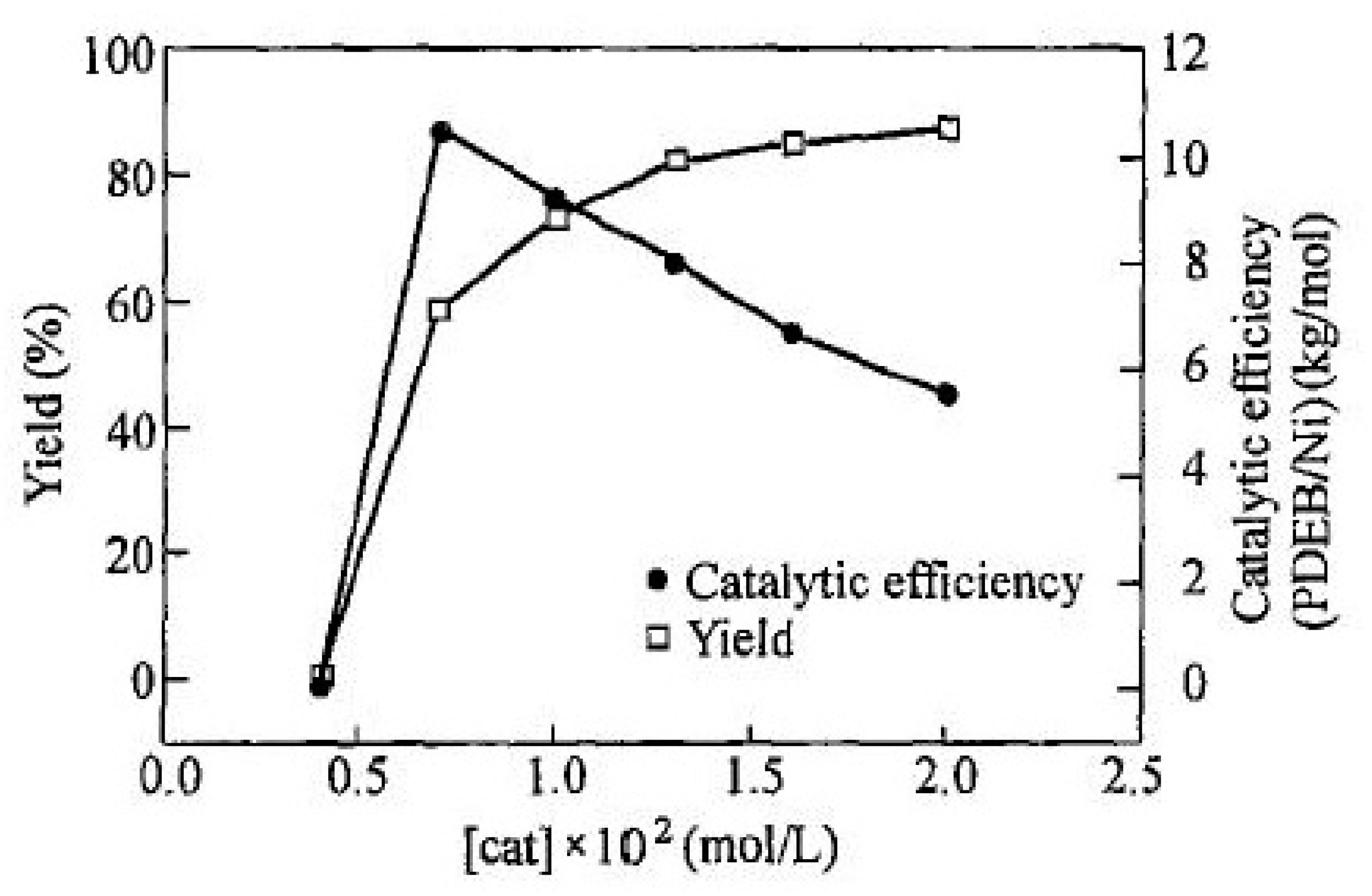 Polymers 15 01105 g017 Polymers 15 01105 g017