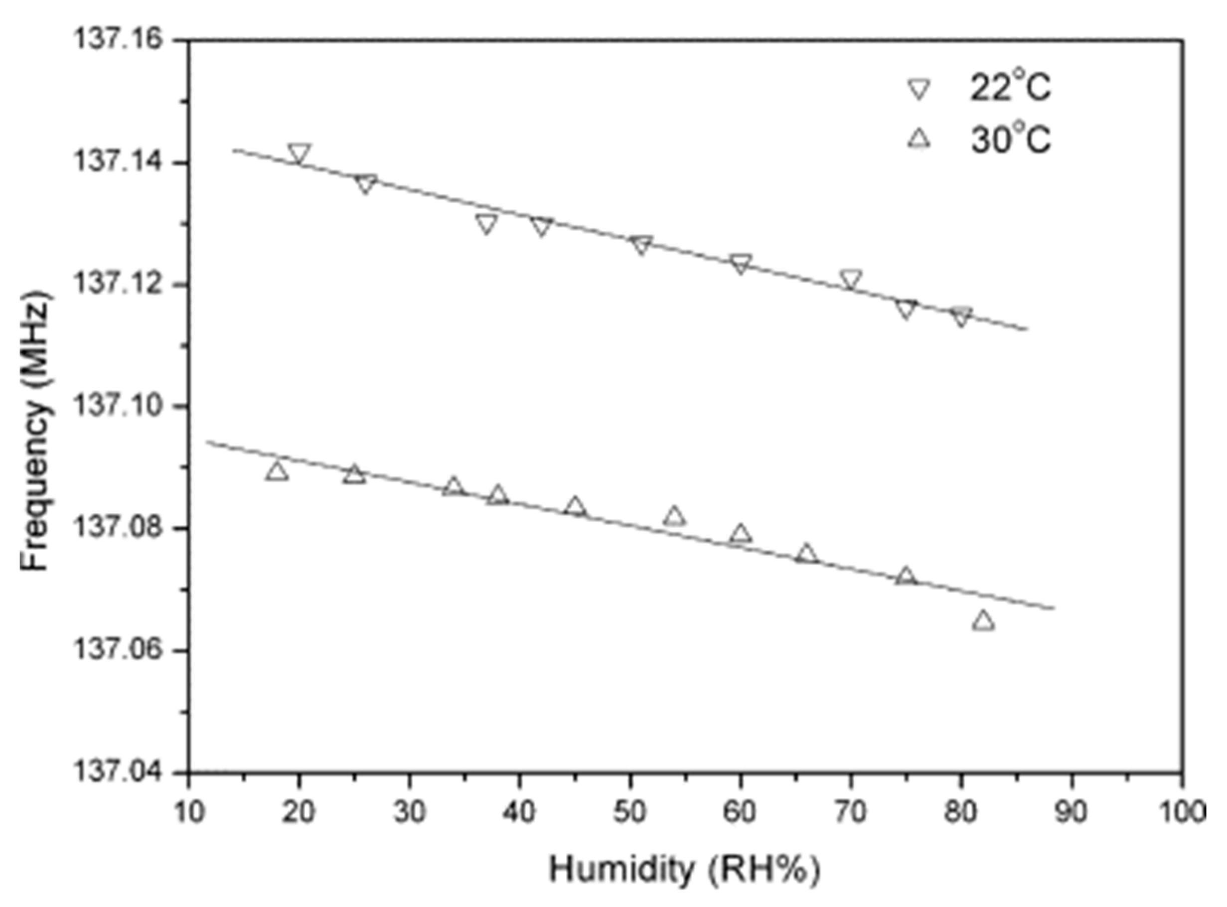 Polymers 15 01105 g020 Polymers 15 01105 g020