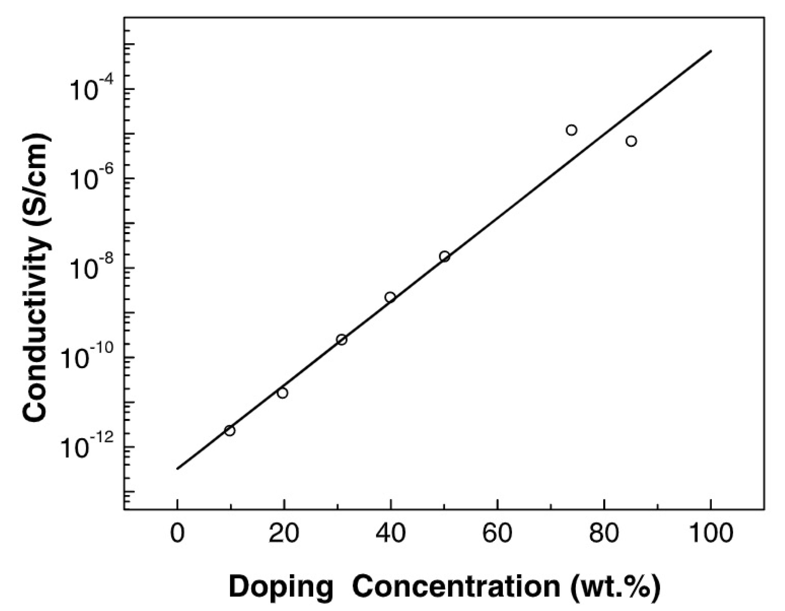 Polymers 15 01105 g021 Polymers 15 01105 g021