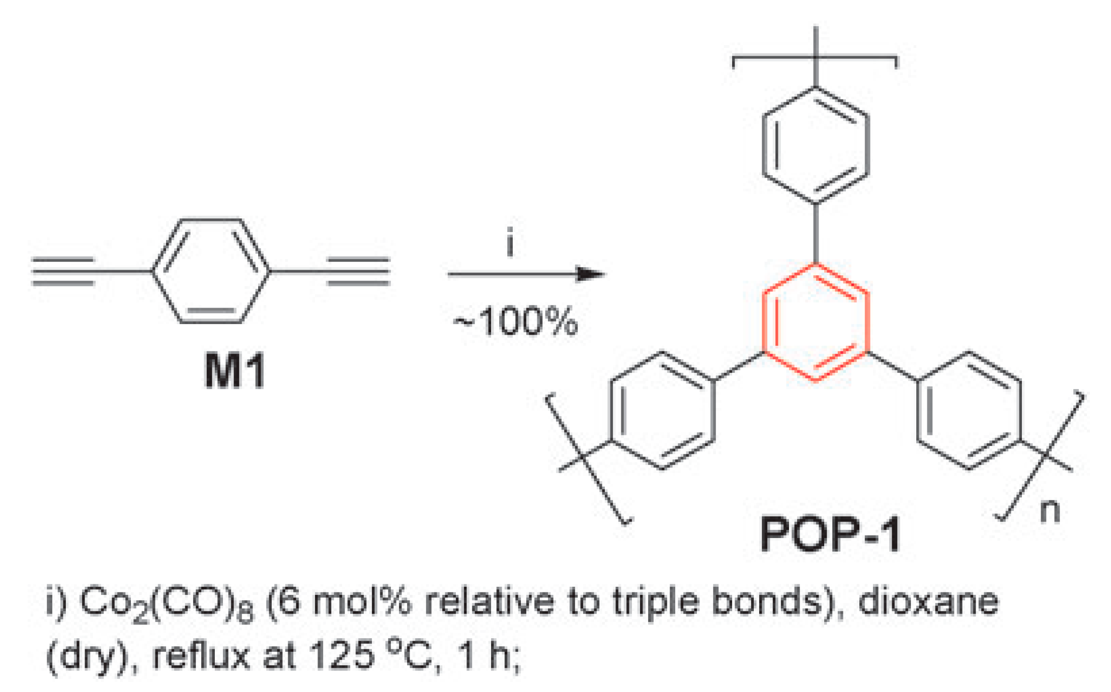 Polymers 15 01105 g023 Polymers 15 01105 g023