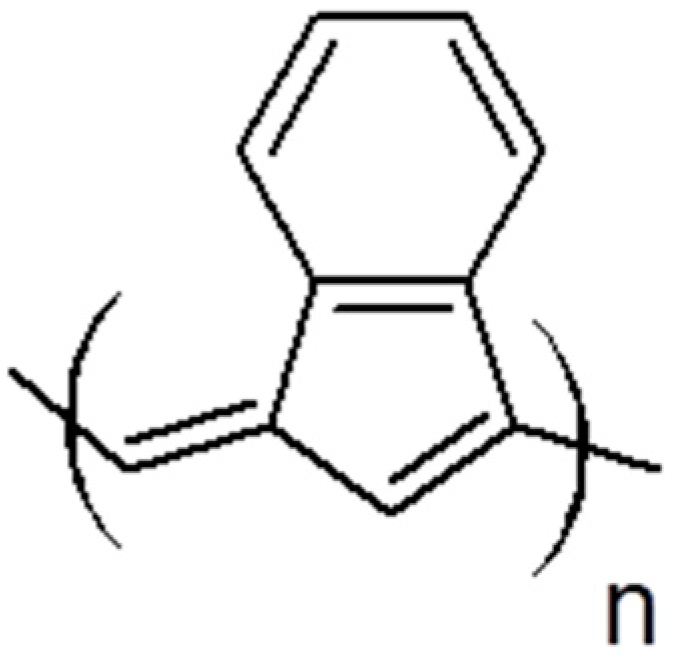 Polymers 15 01105 g033 Polymers 15 01105 g033