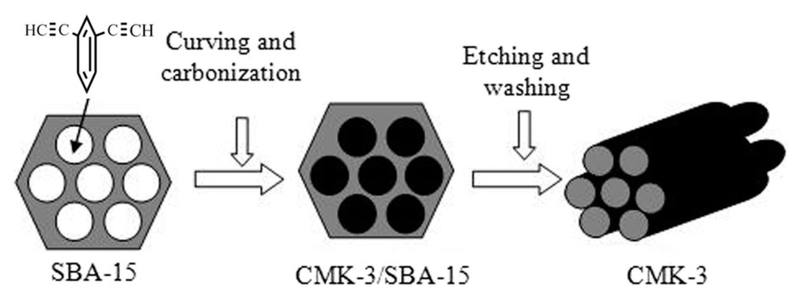 Polymers 15 01105 g039 Polymers 15 01105 g039