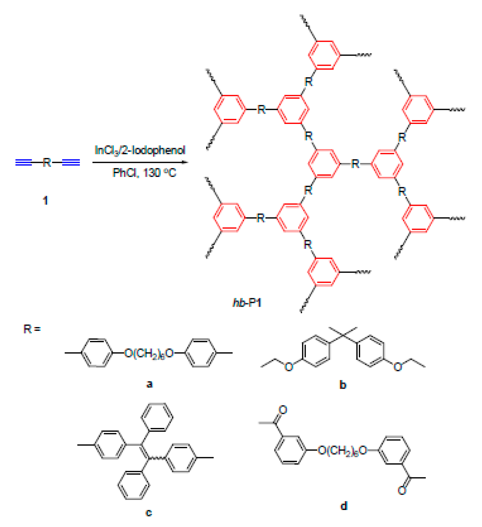 Polymers 15 01105 g043 Polymers 15 01105 g043