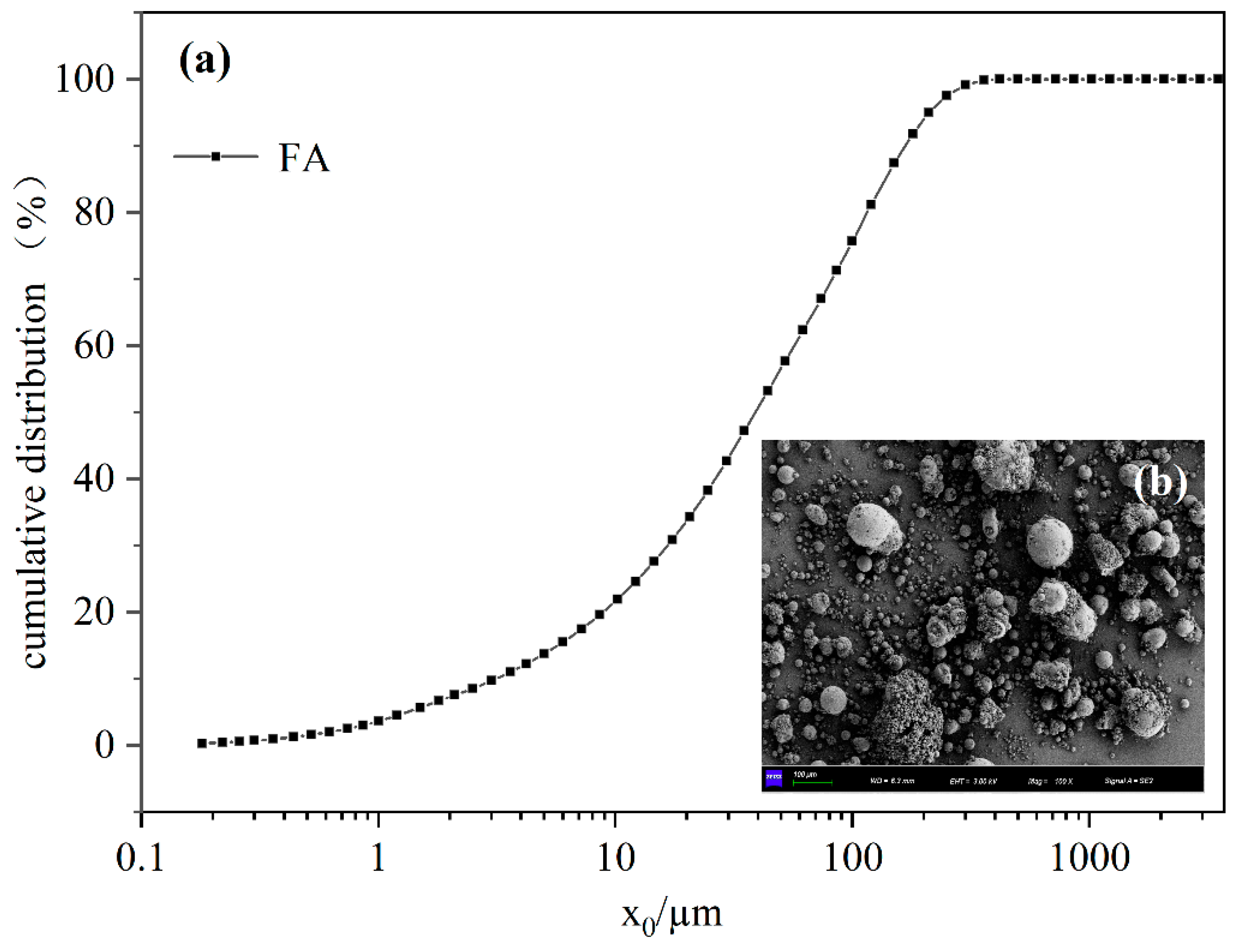 Polymers 15 01107 g001