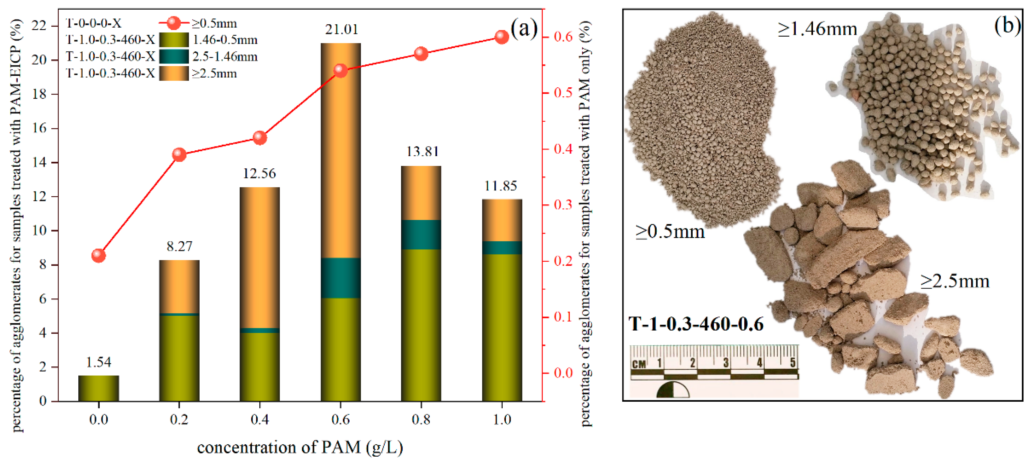 Polymers 15 01107 g003