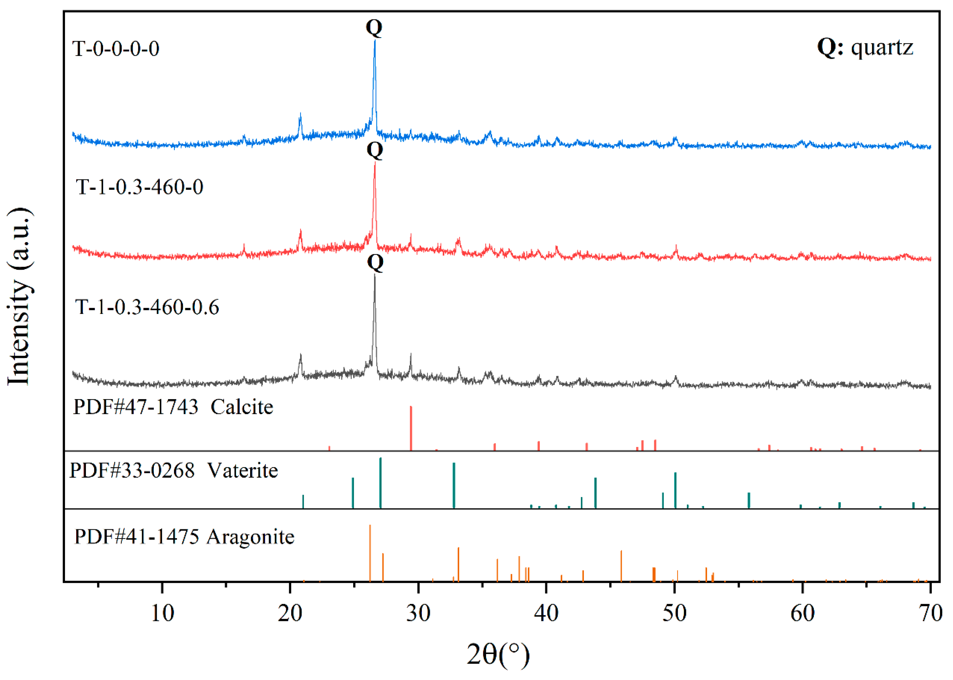 Polymers 15 01107 g006