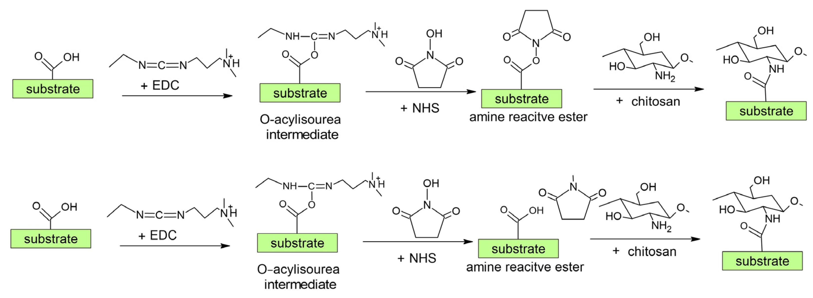 Polymers 15 01109 g016 Polymers 15 01109 g016
