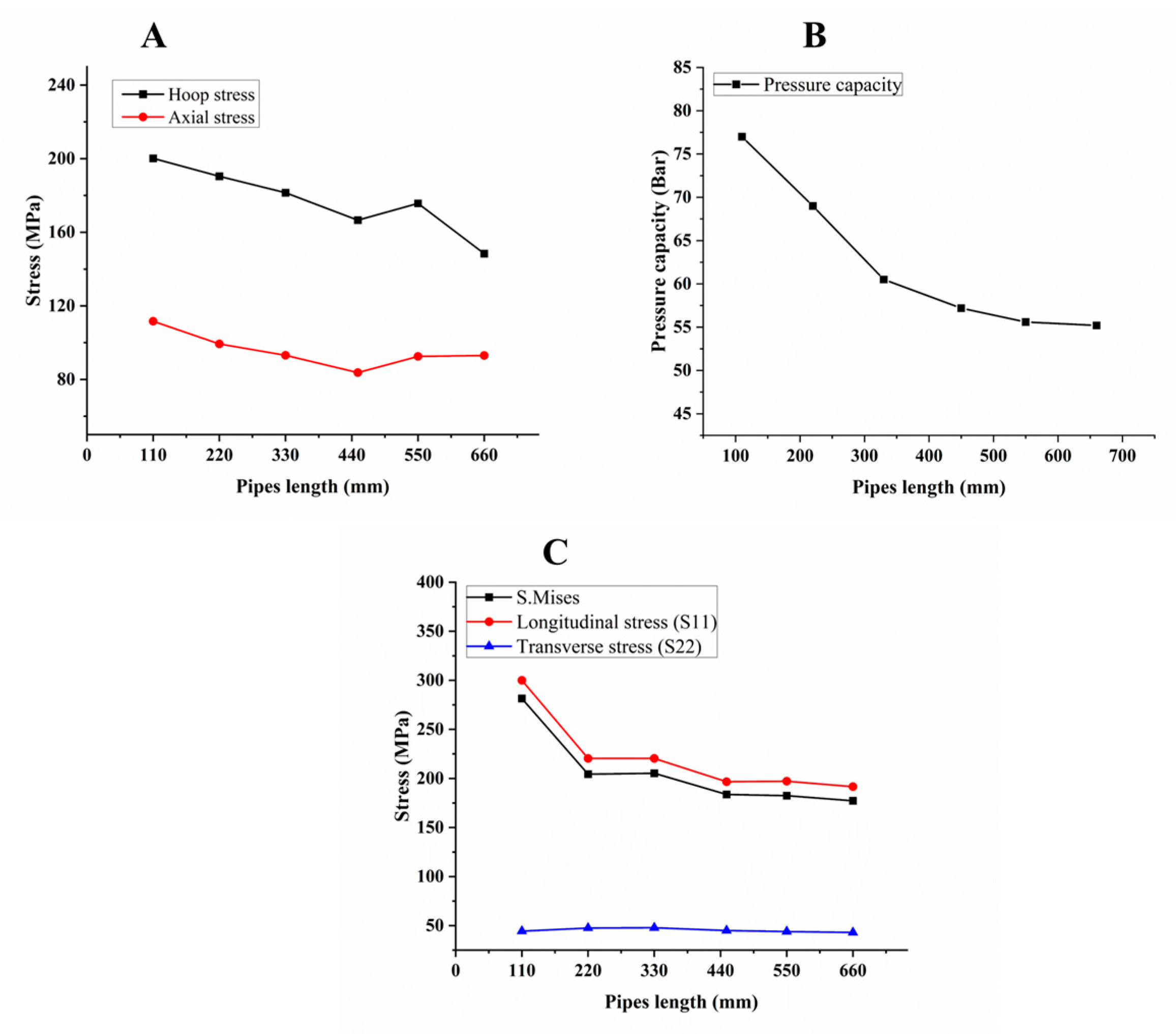 Polymers 15 01110 g005