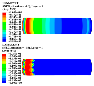 Polymers 15 01110 i002